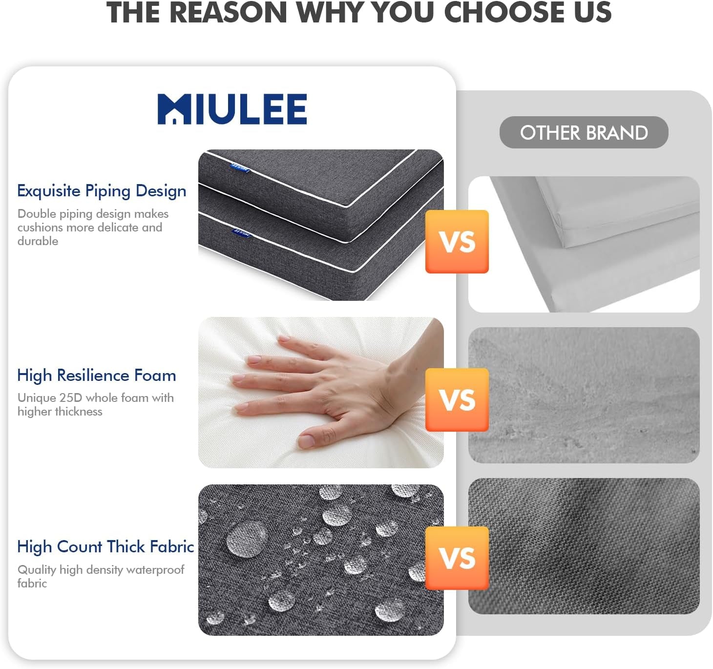 Outdoor Chair Cushions Set of 2 - 19" x 19" x 3" Waterproof Seat Cushions for Patio Furniture with Ties in Dark Grey