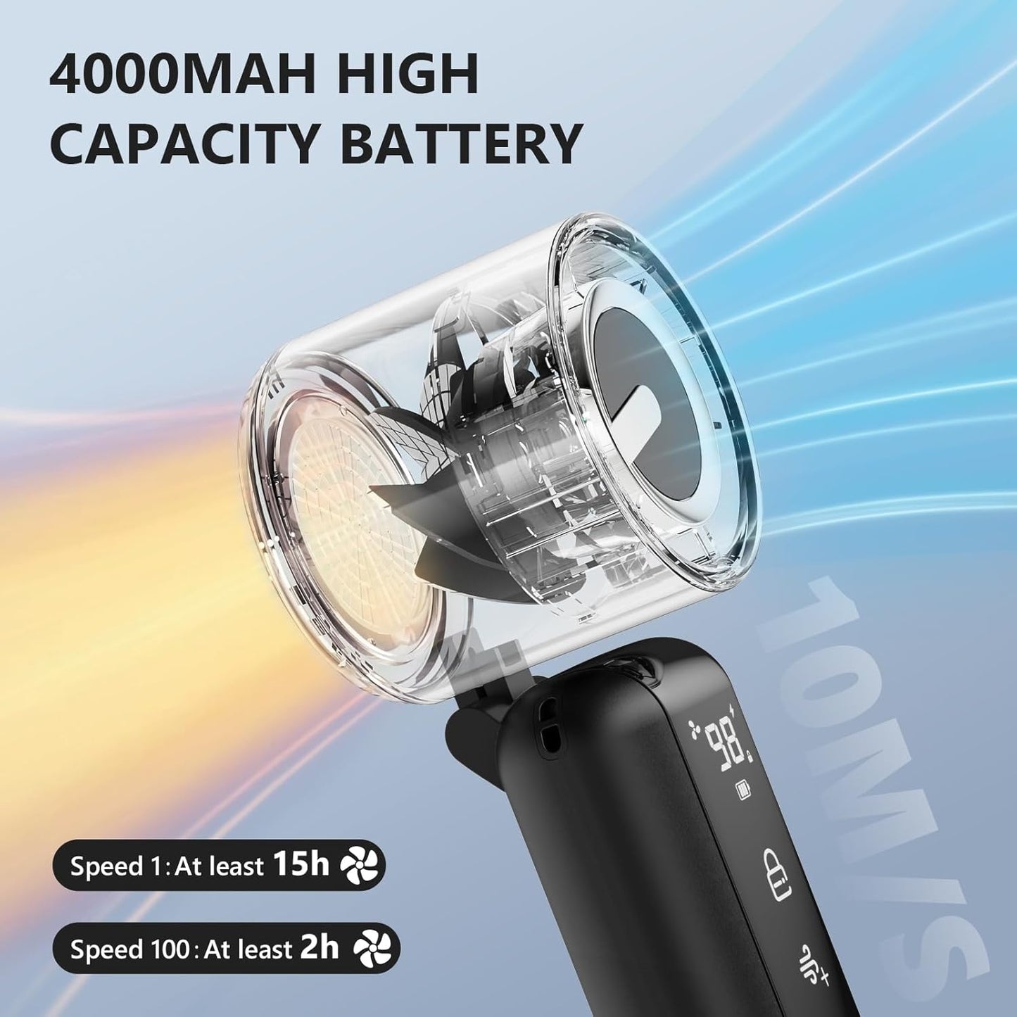 Portable Handheld Mini Fan,Speed(1-100) Adjustable Turbo Personal Fan,4000Mah Battery Rechargeable,Ai Digital Display,Gifts for Women Men Camping Travel Summer Outdoor