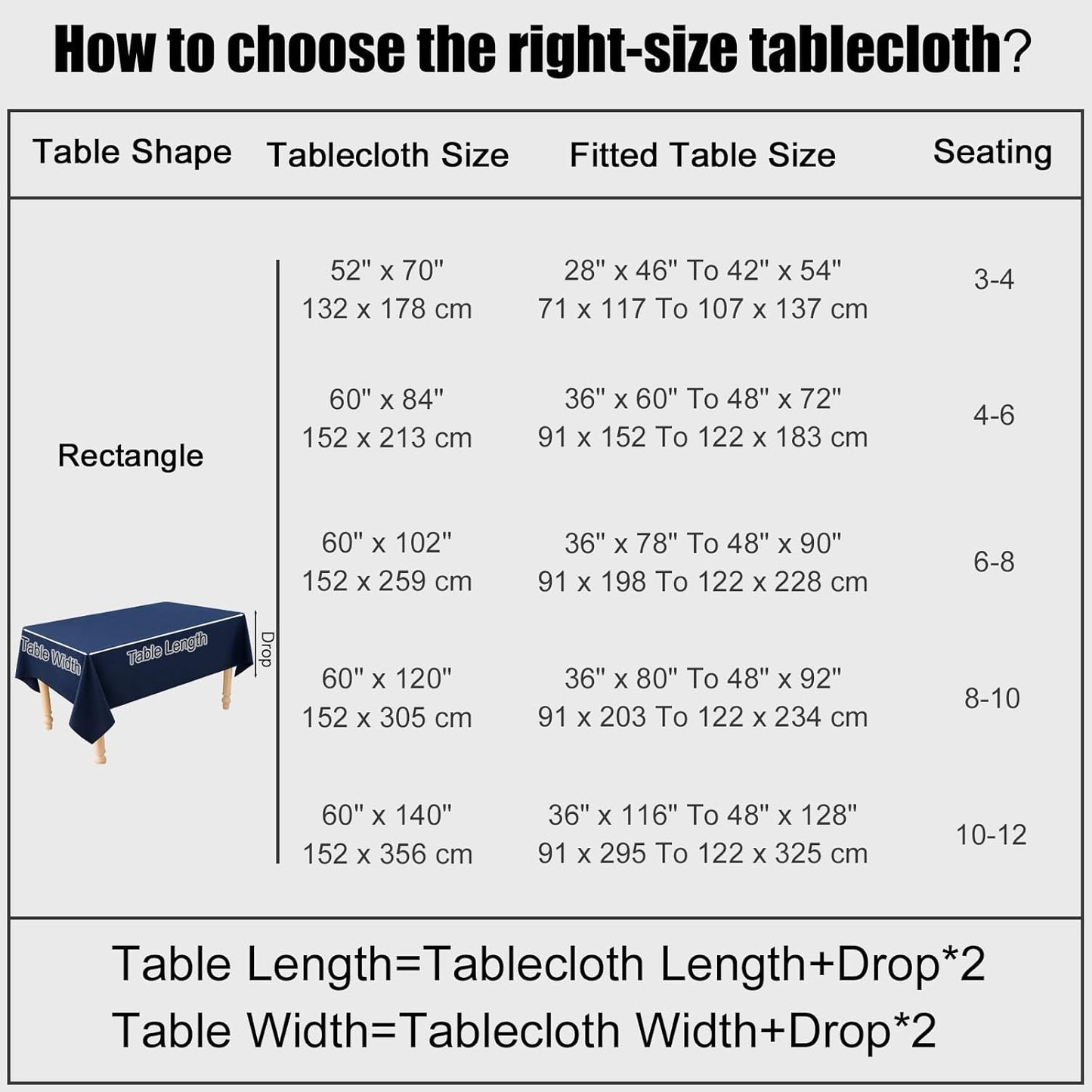 Rectangle Table Cloth Linen Textured, Waterproof Spillproof Anti-Wrinkle Burlap Tablecloth, Washable Decorative Fabric Table Cover for Dining, Party, Banquet, 52 X 70 Inch, Navy