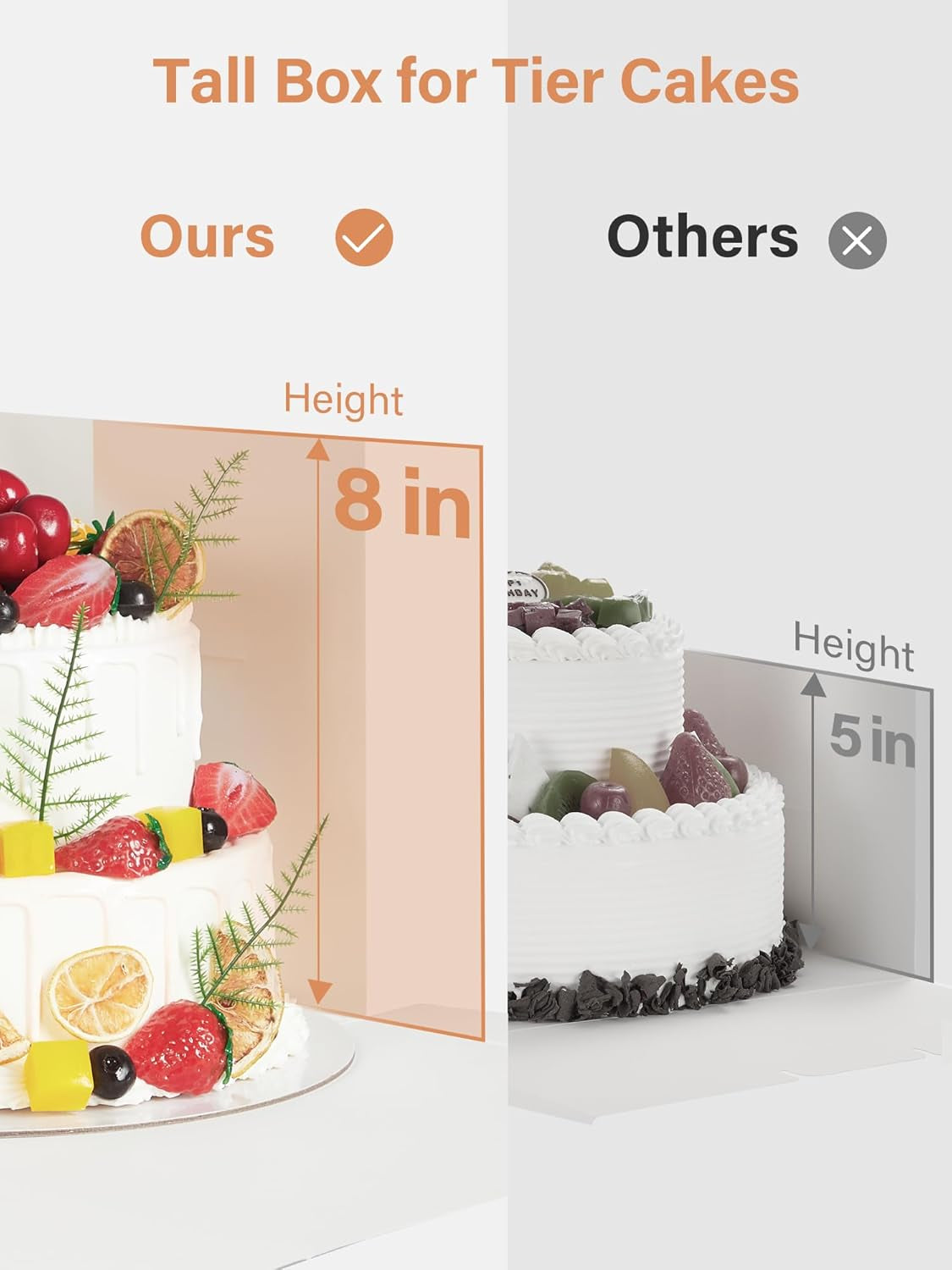 10 Sets Cake Boxes with Cake Boards, 10X10X8 Inch White Tall Cardboard Containers for Multi-Layer Desserts, Perfect for Decorating, Mother'S Day & Bakery Use