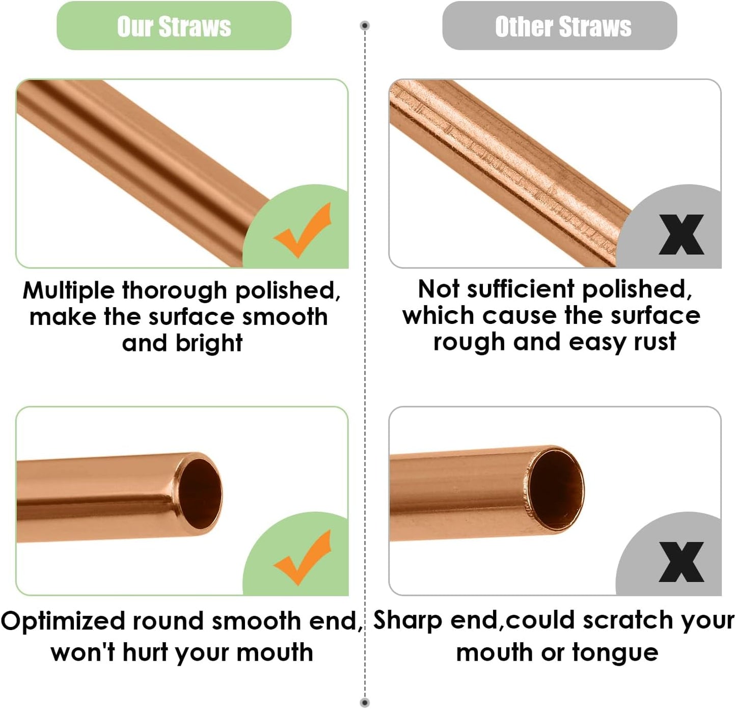 20 Pcs Rose Gold Reusable Stainless Steel Straws,10.5" & 8.5" Reusable Drinking Straws with 20 Silicone Tips 5 Straw Brushes 1 Travel Case,Eco Friendly Extra Long Metal Straw for 20 24 30 Oz Tumbler