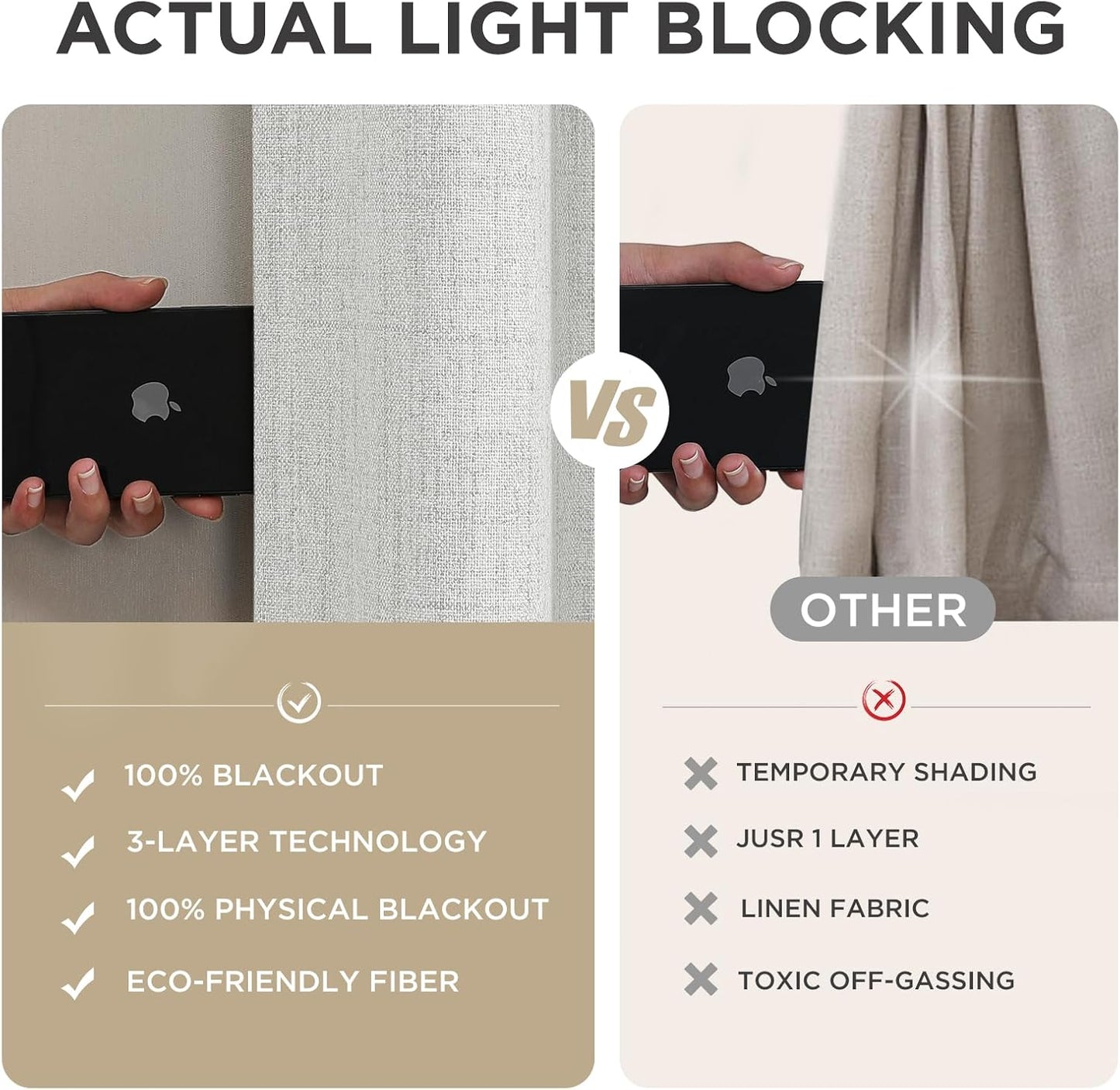 Premium 100% Blackout Curtains for Bedroom - Natural Linen, 52" W x 84" L, Thermal Insulated, Set of 2 White Light Blocking Drapes with Rod Pocket & Back Tabs, Ideal for Living Room Privacy