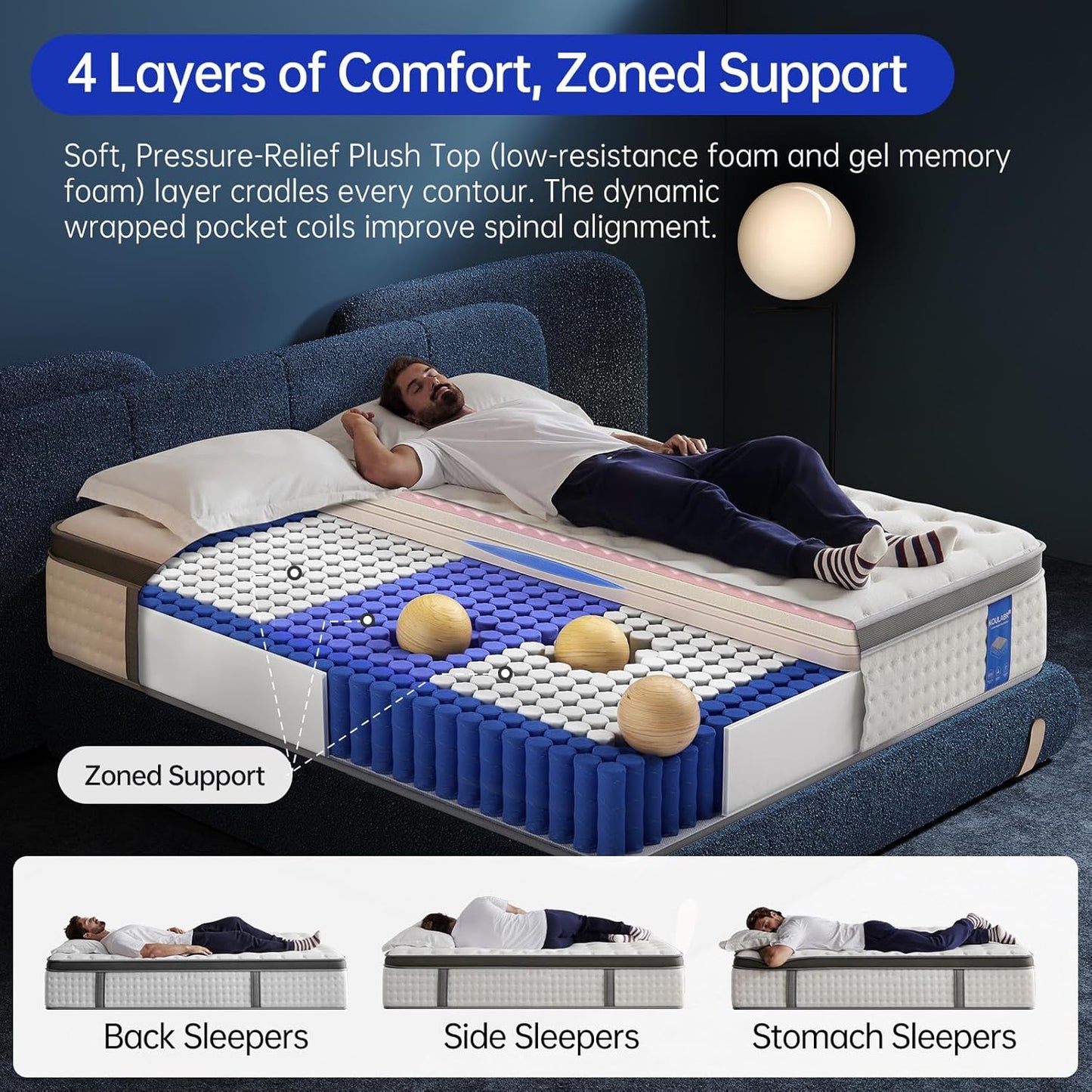 Queen Size 12-Inch Hybrid Mattress in a Box - Gel Memory Foam with Individually Wrapped Pocket Coils for Pressure Relief - Medium Firm