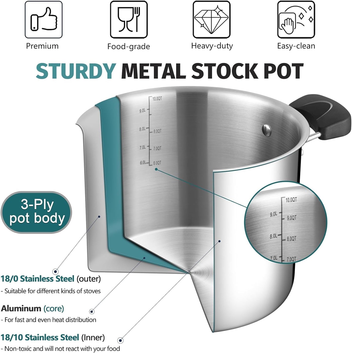 Stainless Steel 3-Ply Sock Pot with Lid, Stockpot for Cooking Pasta & Stewing Soup, Fits Multi Stoves, Heat-Proof Handle & Clear Lid, Heavy Duty & Dishwasher Safe, 10 Quarts