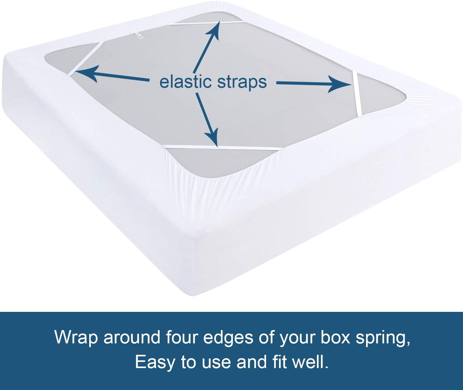 Box Spring Cover King Size, Elastic Fabric Wrap around 4 Sides Bed Skirt, Sleek Alternative for Bed Skirts for Hotel/Home, Fits Box Springs up to 13”, White