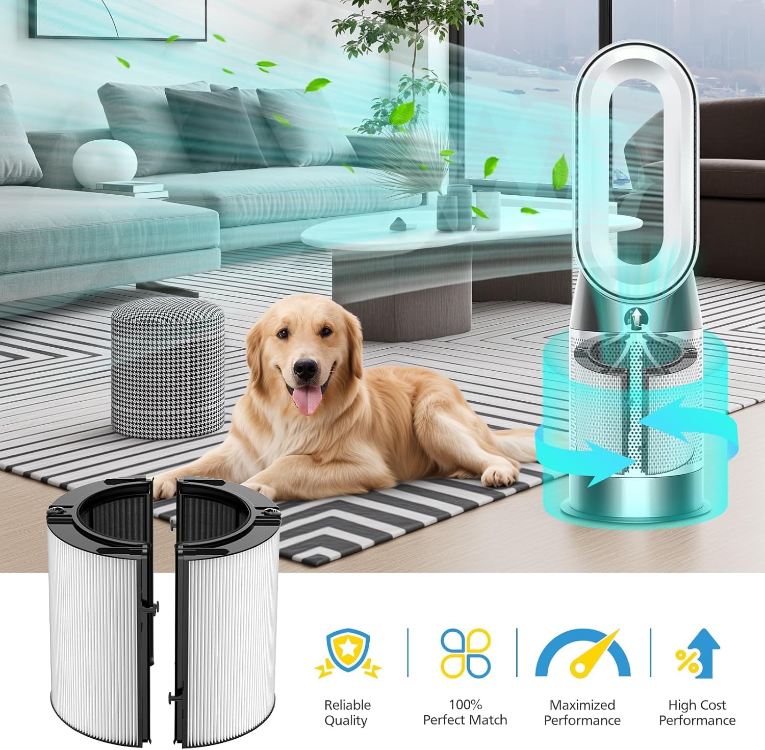 Combi 360° Glass HEPA and Activated Carbon Filter Set for Dyson Air Purifiers (Models TP04, TP06, TP07, TP09, HP04, HP06, HP07, HP09, HP10, PH01, PH02, PH03, PH04, DP04) - 2 Pack, #965432-01