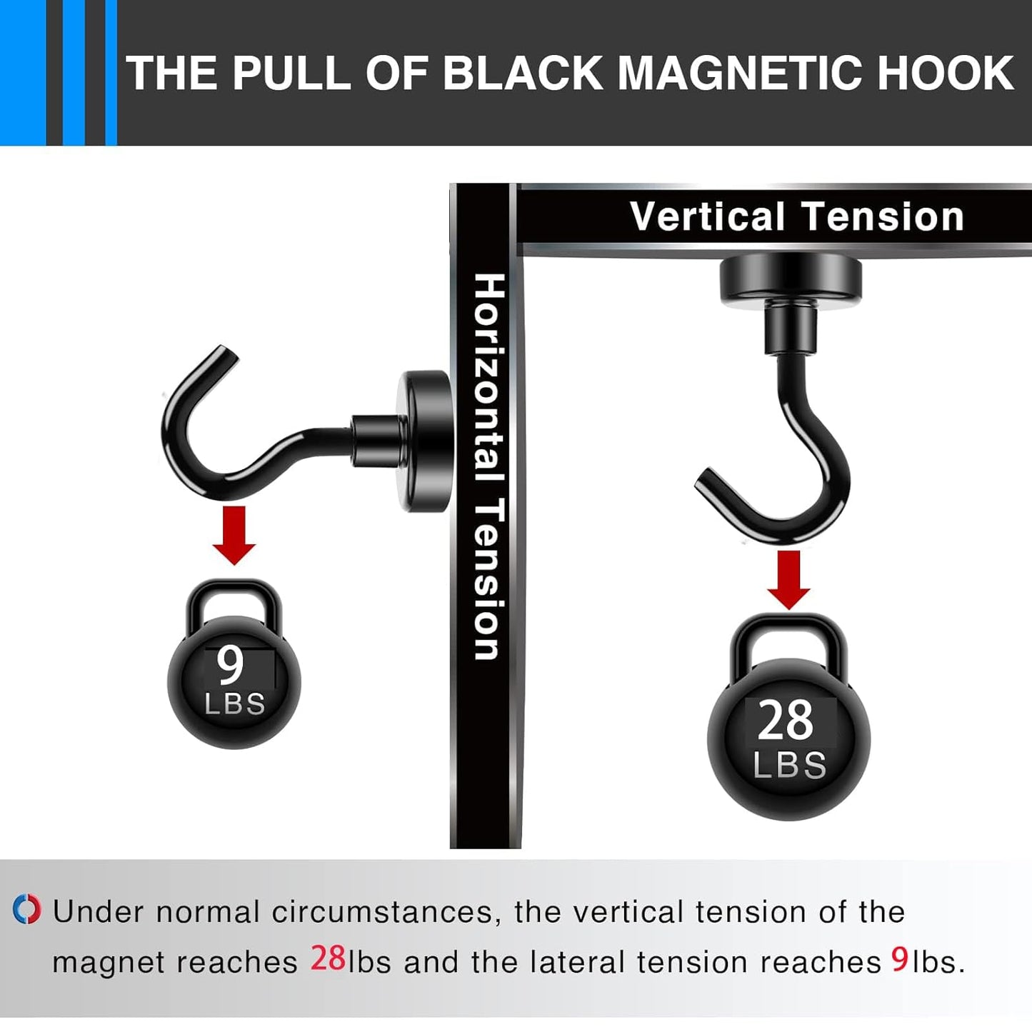 Black Magnetic Hooks, 28Lbs Strong Magnetic Hooks Heavy Duty 12Pack,Fridge Magnets, 18Pcs Refrigerator Magnets Strong Fridge Magnets for Whiteboard