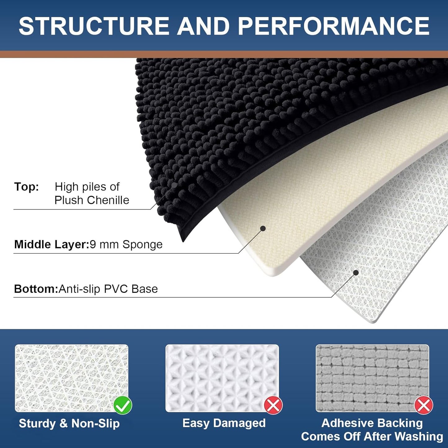 Rectangle Table Cloth 60X84 and Luxury Chenille Bath Rug 24X16,Black