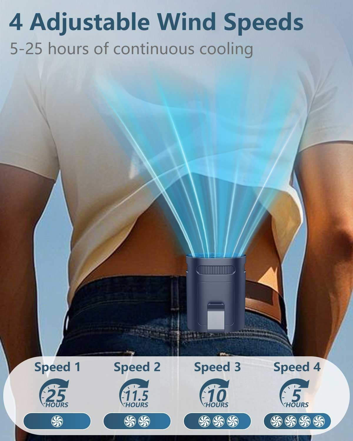 Waist Fan Clip on Shirt Fan-Mini Light Weight Portable Fans That Blow Cold Air,Small Personal Battery Powered Fans,Belt Body under Shirt AC Cooler,Quiet Wearable Hanging Neck Fan for Women Men Kids