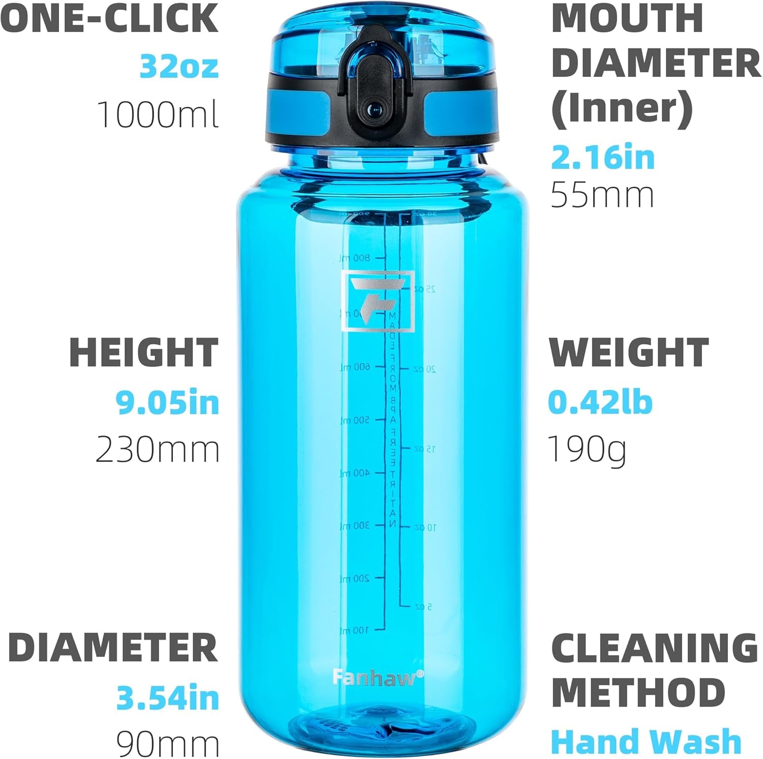 32 Oz Clear Tritan Water Bottle with Chug Lid, Bpa-Free, Wide Mouth, Leak Proof - for Gym, Travel, Home, School, Office (Classic Blue)