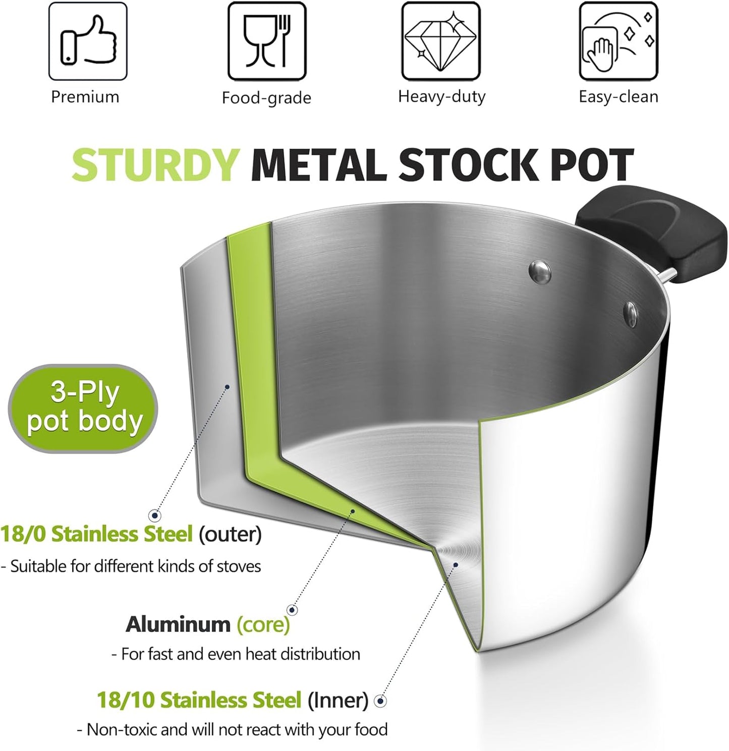 Stainless Steel 3-Ply Sock Pot with Lid, Stockpot for Cooking Pasta & Stewing Soup, Fits Multi Stoves, Heat-Proof Handle & Clear Lid, Heavy Duty & Dishwasher Safe, 5 Quarts