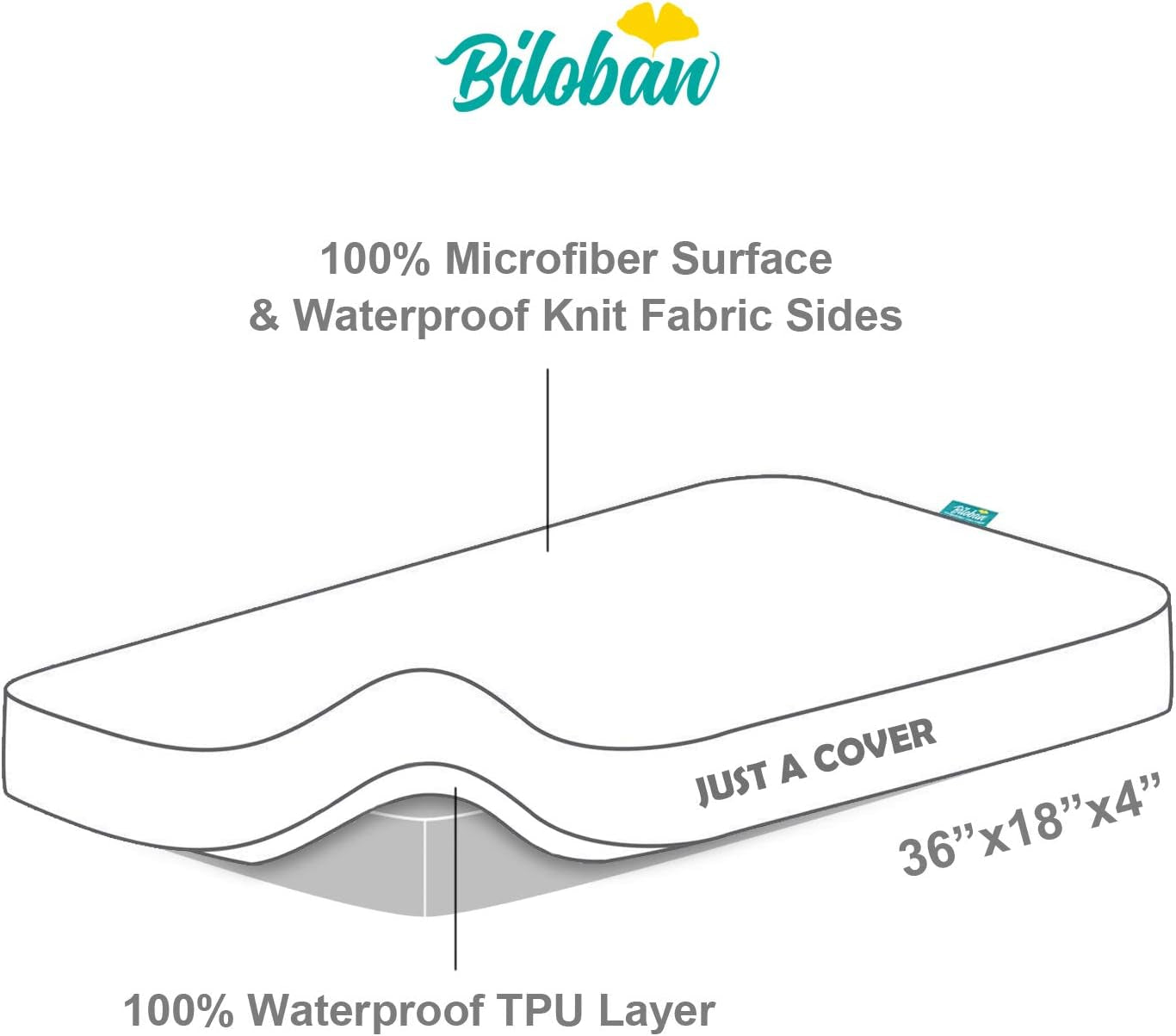 Cradle Bassinet Mattress Pad Cover for 36" × 18" Standard Cradle Mattress, Ultra Soft Microfiber Surface and Extra Waterproof Layer, Washer & Dryer Friendly