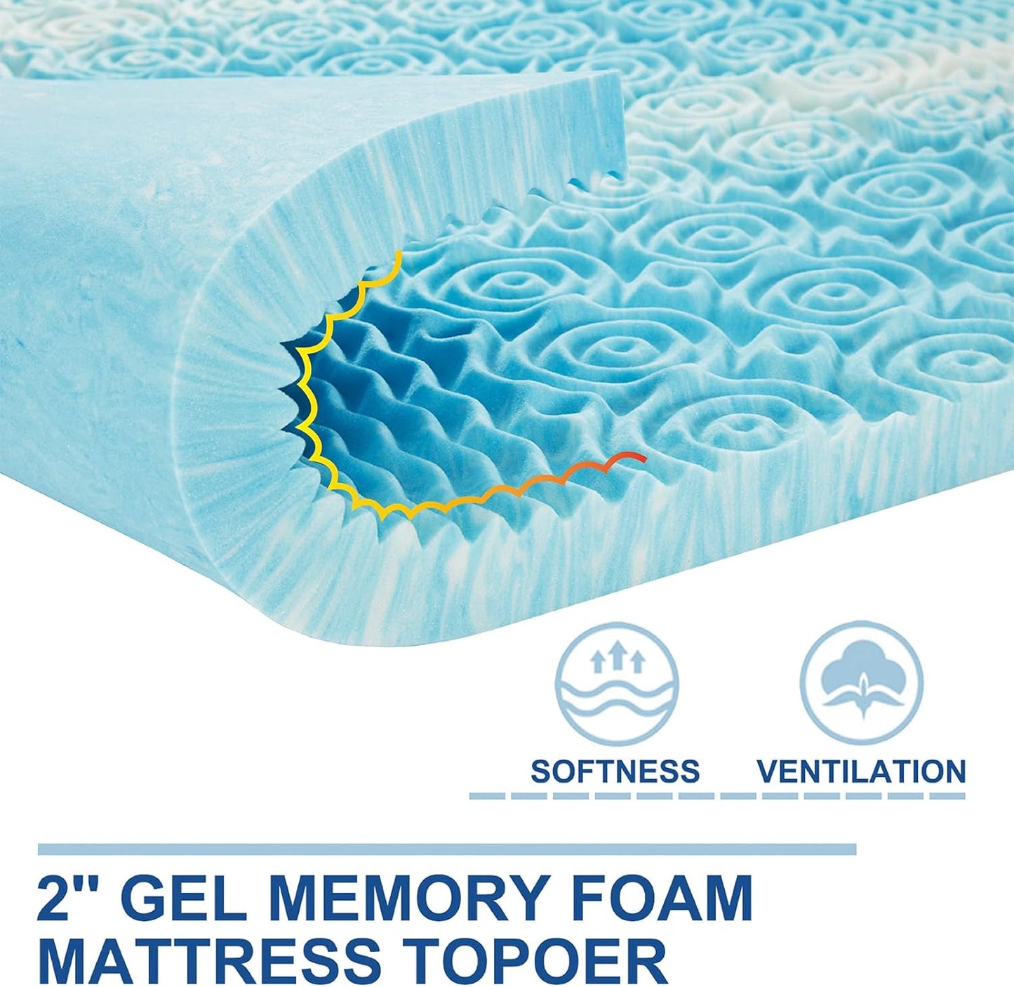 2 Inch Mattress Topper 5-Zone Memory Foam Mattress Topper Pressure Relieve Soft Mattress Pad, Certipur-Us Certified, Twin Size Blue