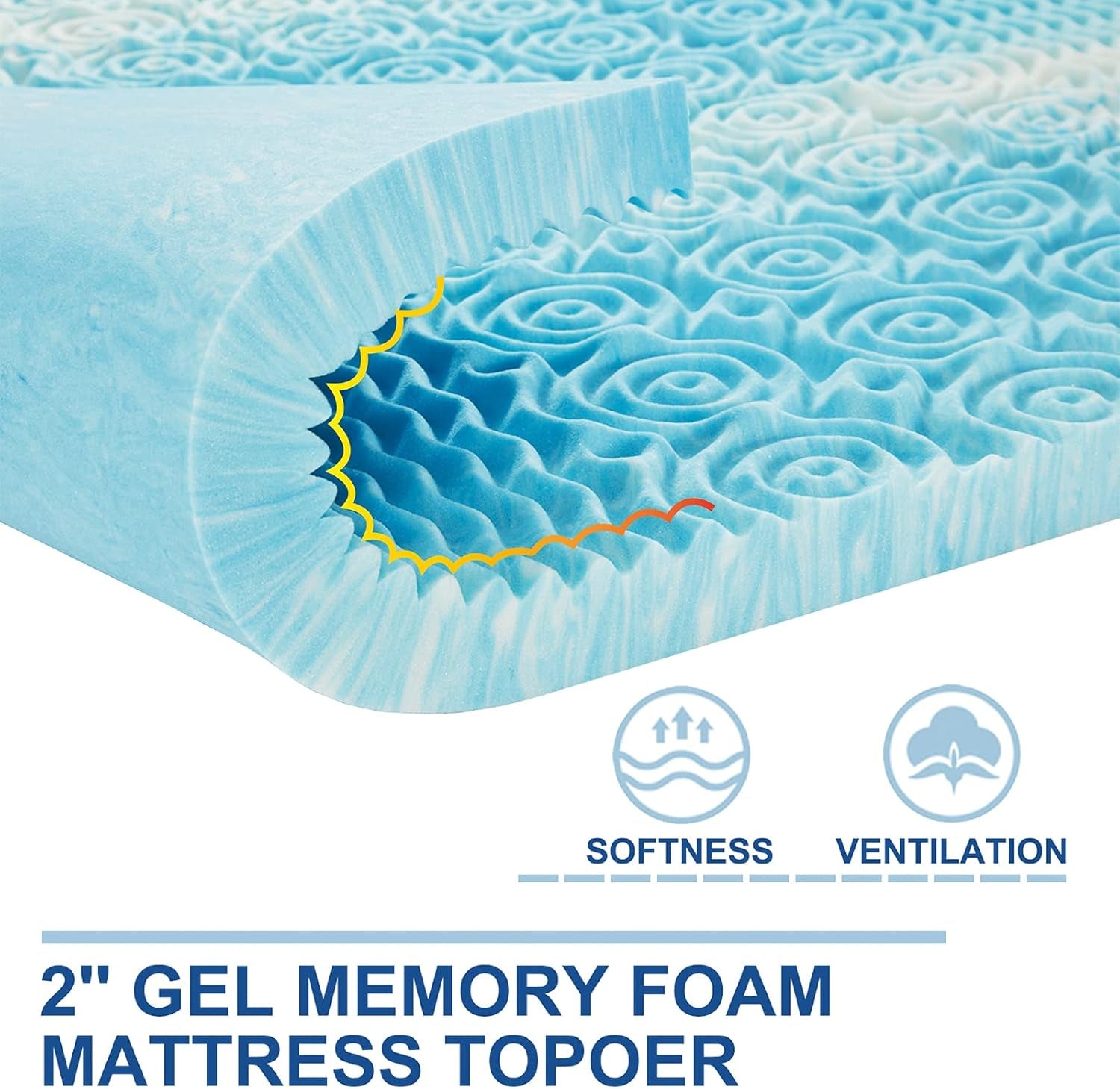2 Inch Mattress Topper 5-Zone Memory Foam Mattress Topper Pressure Relieve Soft Mattress Pad, Certipur-Us Certified, Twin Size Blue
