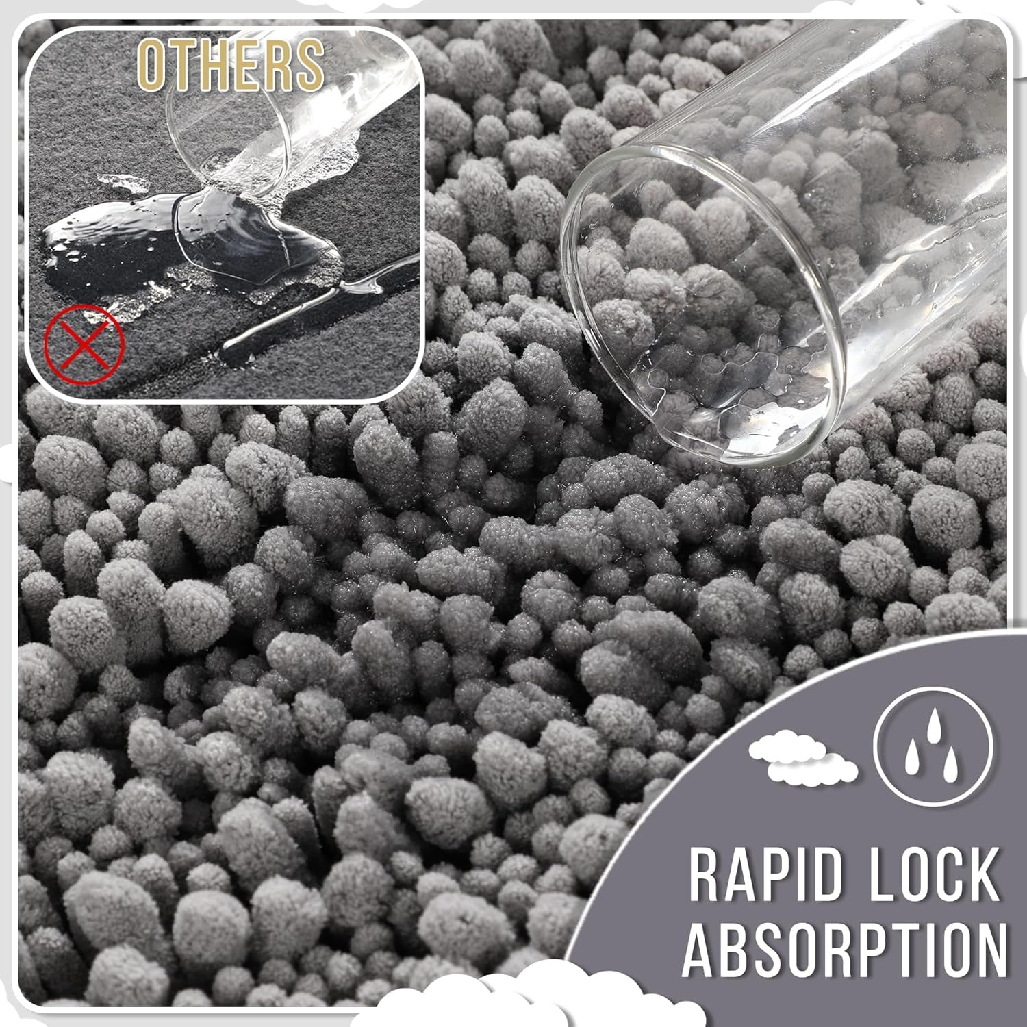 Bathroom Rugs Non Slip Washable 24X17 Inch - Ultra Soft Absorbent Chenille Bath Mat, Quick Dry Shaggy Floor Carpet for Tub Shower, Gray Home Decor Accessories