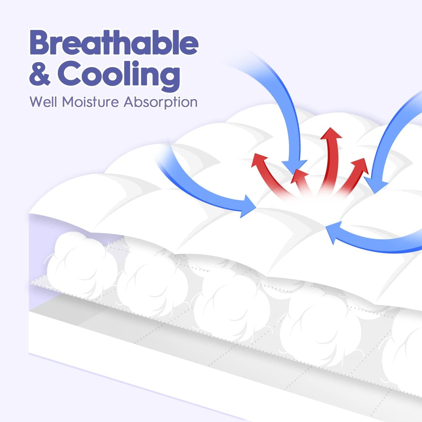 Twin XL Size Mattress Topper for College Dorm, Extra Long Mattress Pad Pillowtop, Soft Plush Mattress Cover Bed Topper with Deep Pocket, Overfilled down Alternative Filling, White