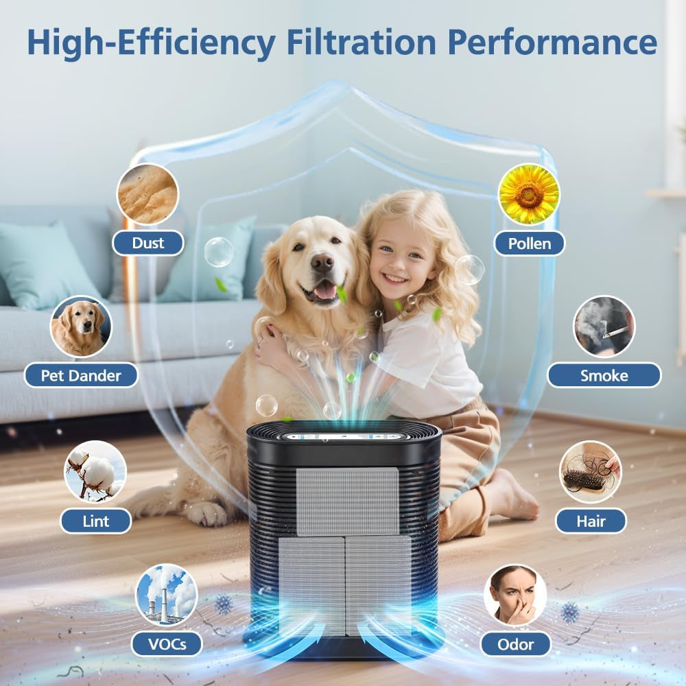 HPA300 Filter Replacement Compatible with Honey-Well HPA300, HPA200, HPA100, HPA090 Series Air Purifier, 6 Filter R + 8 Activated Carbon Pre-Filter, Replace #HRF-R3, #HRF-R2, #HRF-R1