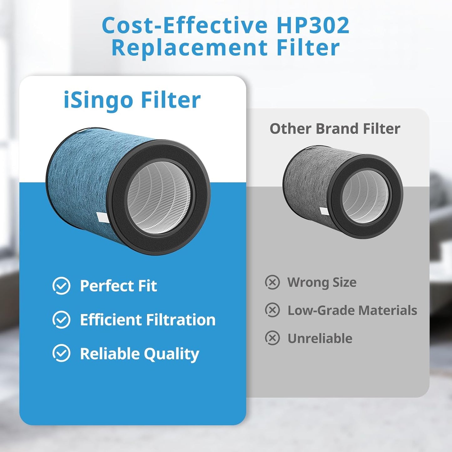 HP302 Replacement Filter for Shark HP302, HP301 Neverchange Air Purifier MAX, and HP200 Series Air Purifier MAX - 3-in-1 Filter, Part # HE3FKPET, Pack of 2