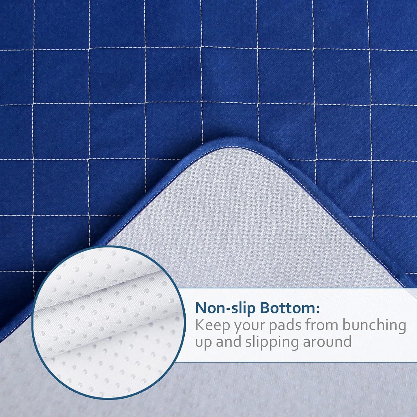 Waterproof Mattress Pad 34"X52", Incontinence Bed Pads Washable, Slip Resistant Washable Underpads, Absorbent Reusable Protector for Bedwetting, Children, Pets, Seniors, Navy