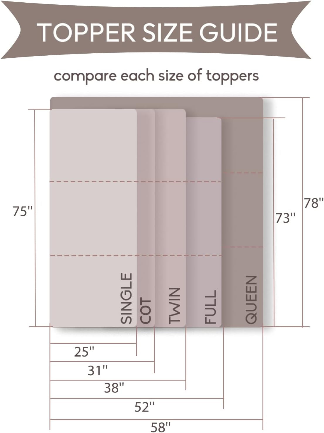 Memory Foam Folding Mattress with Storage Bag, 4 Inch Foldable Mattress Trifold Mattress Topper, Floor Mattress Guest Bed with Cooling Cover & Waterproof Lining