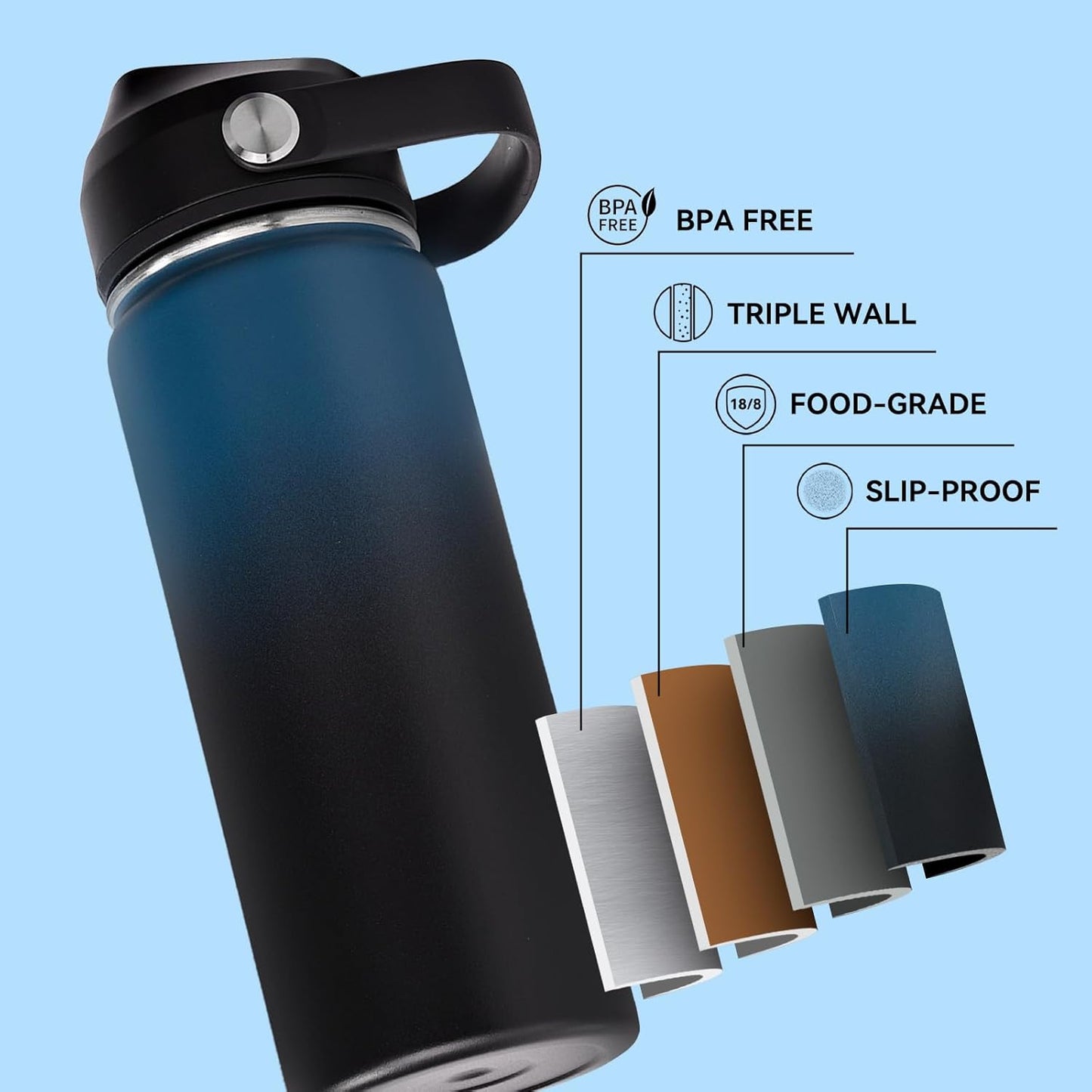 24Oz Insulated Stainless Steel Water Bottle, Wide Mouth Double Wall Vacuum, Silicone Straw, Sweat & Leak Proof, BPA Free Insulated Water Flask for Travel, Keep Cold 24H Hot 12H, Blue