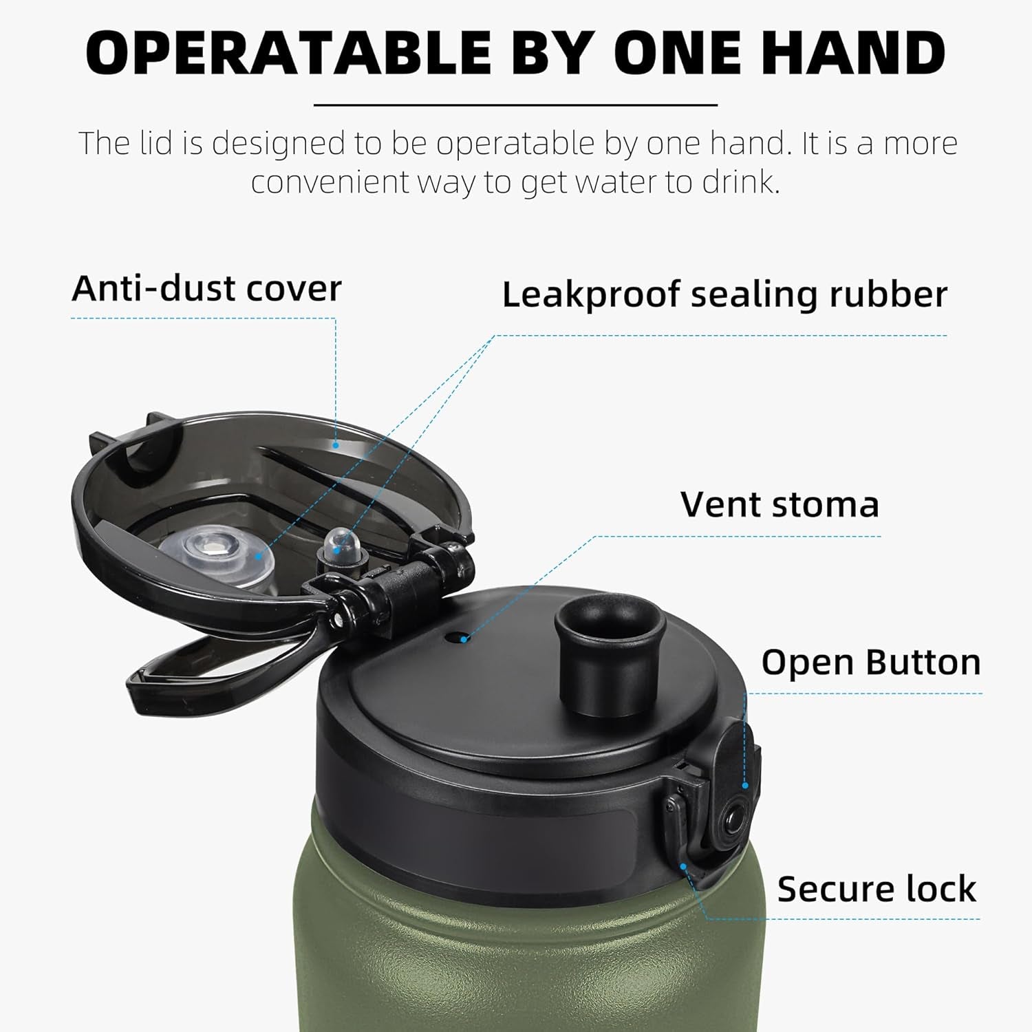 20 Oz Insulated Stainless Steel Vacuum Water Bottle with Anti-Dust Pop-Open Lid - for Kids, Women, Men | Leak & Sweat Proof (Olive Green)