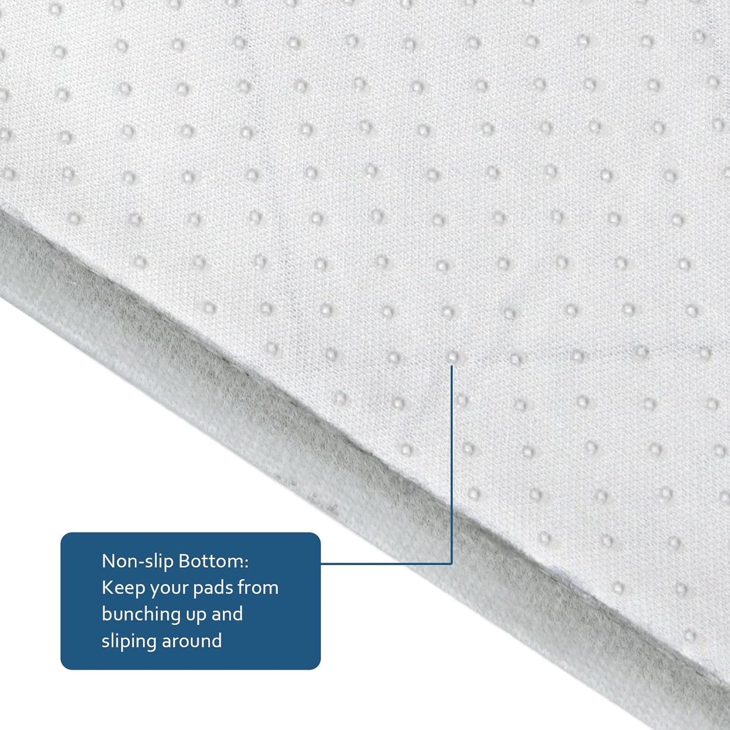 Bed Pads Washable Waterproof, 52" X 34" Incontinence Bed Pads, Waterproof Bed Pad & Pee Pad, Perfect for Kids, Adults, the Elderly and Pets