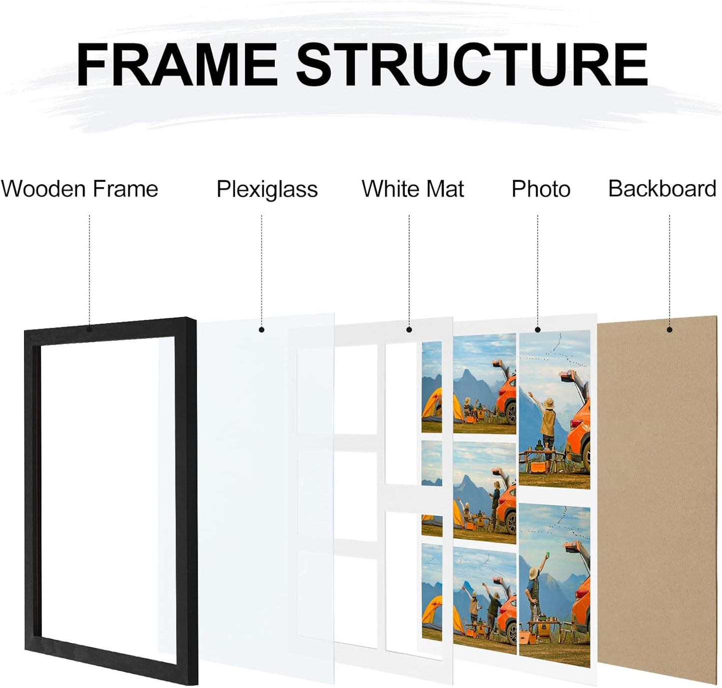 11X14 Collage Picture Frame, Displays 5Pcs 4X6 Pictures with Mat or 1Pcs 11X14 without Mat for Wall Mounting, Picture Frames Collage Wall Decor in Black, 1 Pack