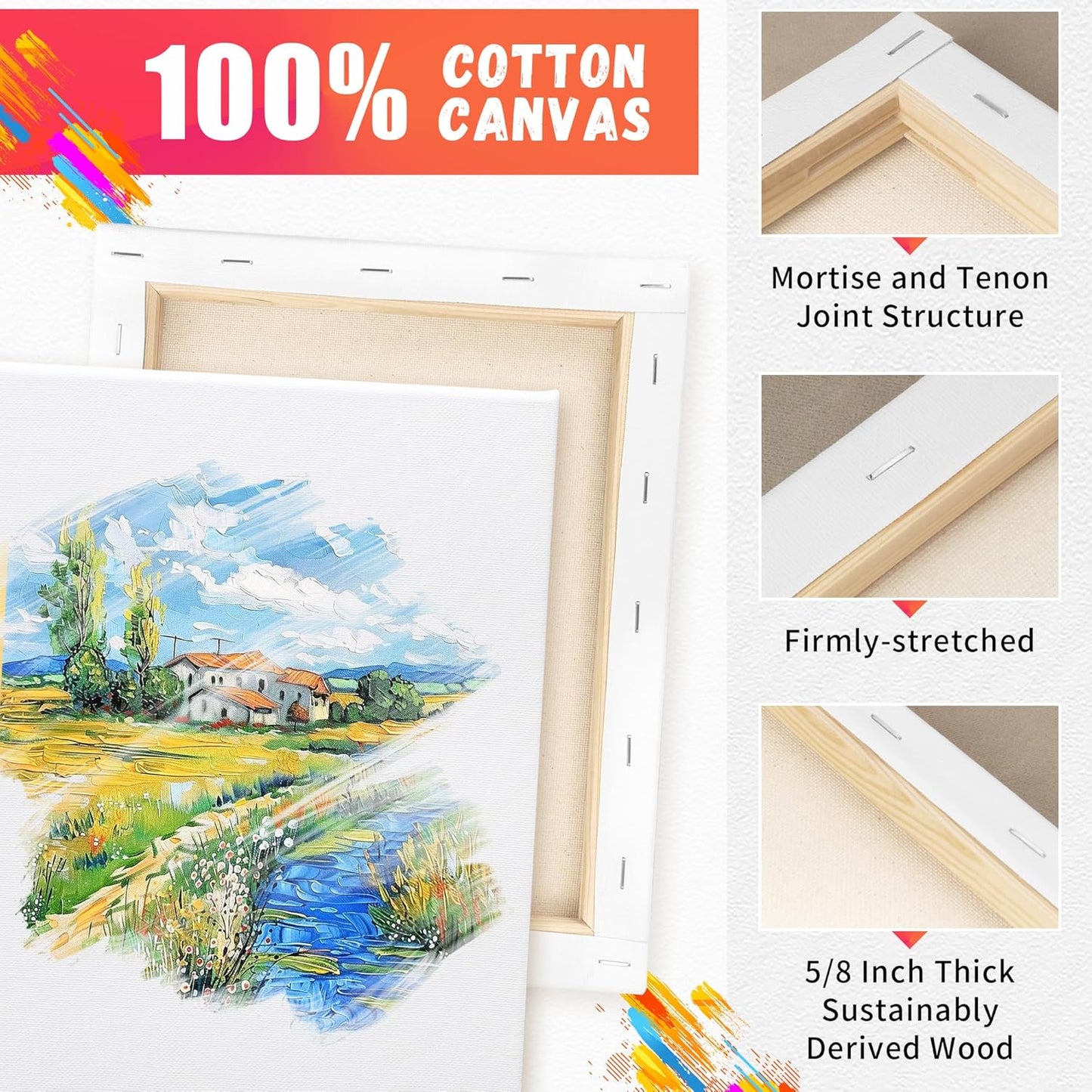 Stretched Canvas for Painting, 5"X7", 8"X10", 11"X14", Pack of 3, Pre-Primed Canvases Wood Framed, Blank White Painting Canvas Boards for Acrylic, Oil and Gouache Painting