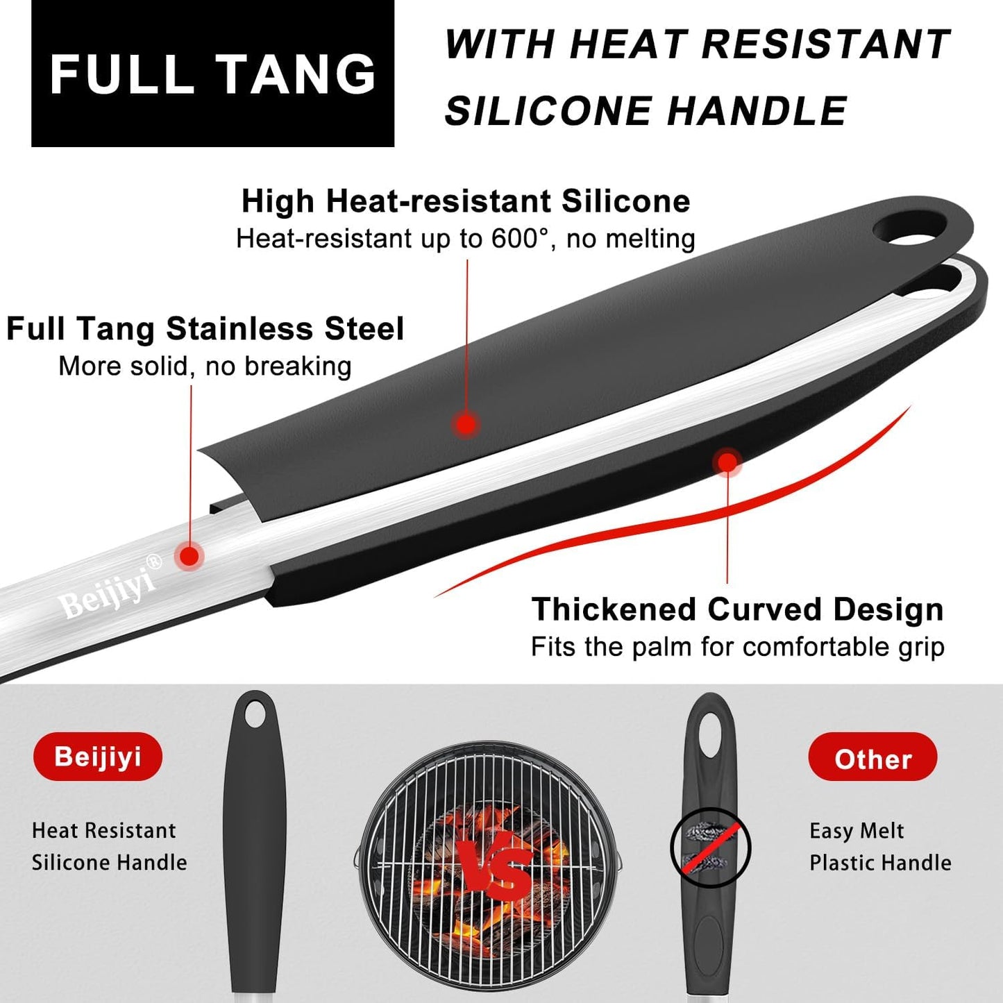 2-Piece Heavy Duty BBQ Grill Tools Set, Professional Stainless Steel Grilling Spatula & Fork with Full Tang Silicone Handle, Outdoor Grill Accessories for Barbecue Cooking
