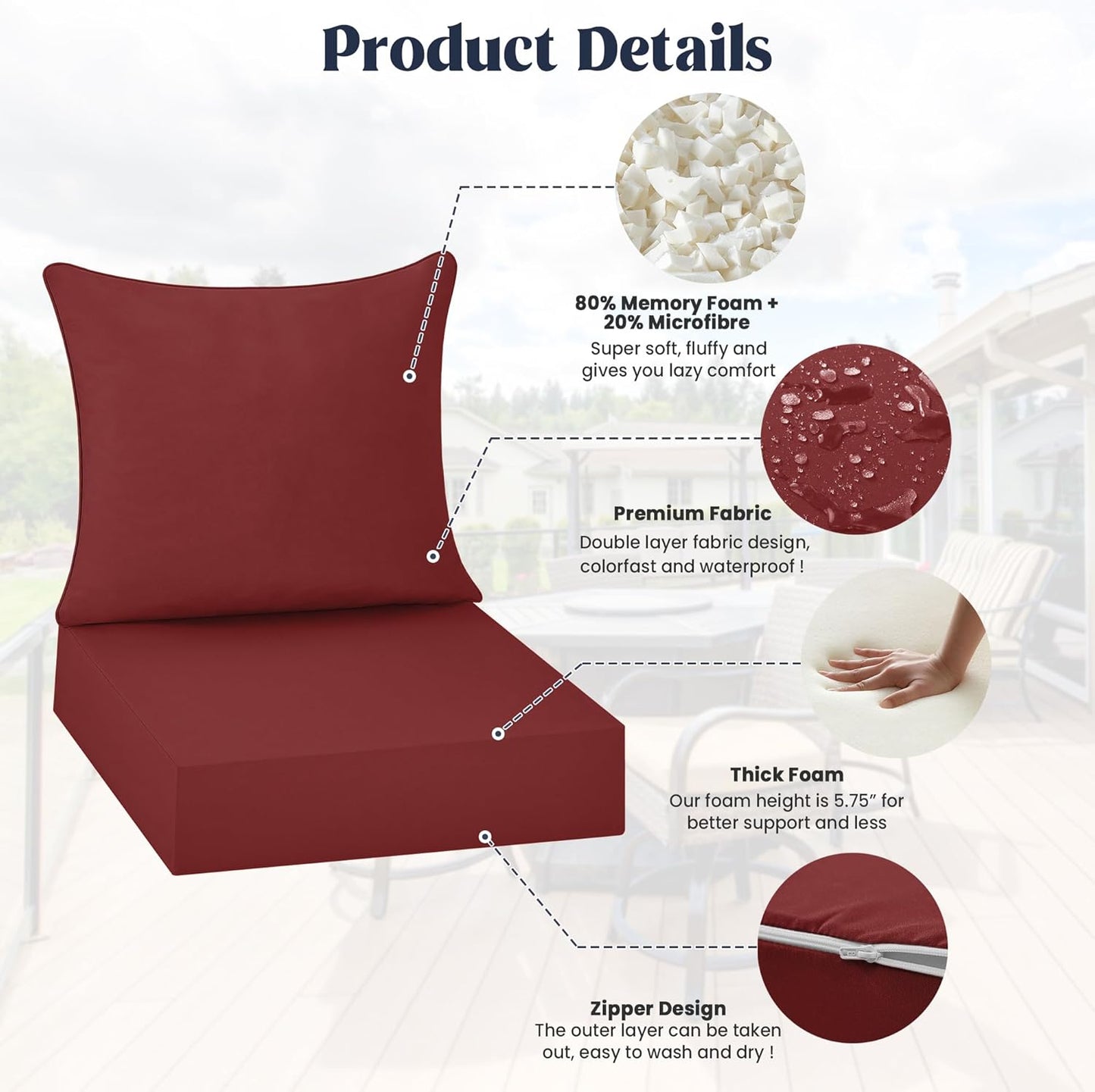 ® Outdoor Seat Cushions 24 X 24 X 5.75 Inch, Waterproof & Fade Resistant Patio Furniture Replacement Cushions with Removable Cover for Chair, Sofa, Couch, Wicker, Burgundy