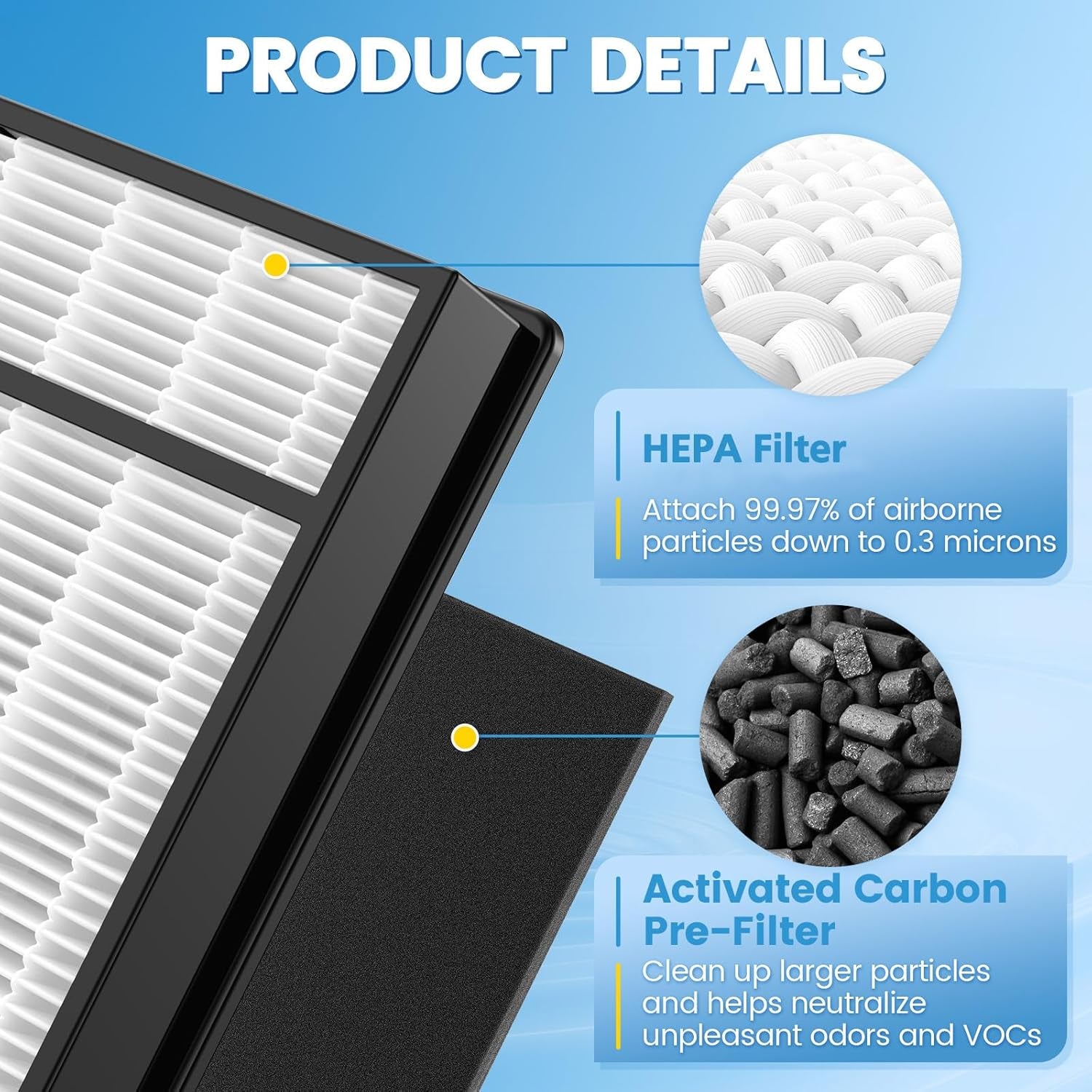 HEPA and Carbon Filter Replacement Set for Honeywell HPA Series Air Purifiers - Compatible with Models HRF-H1, HRF-H2, HPA050, HPA150, HPA060, HPA160, HHT055, and HHT155