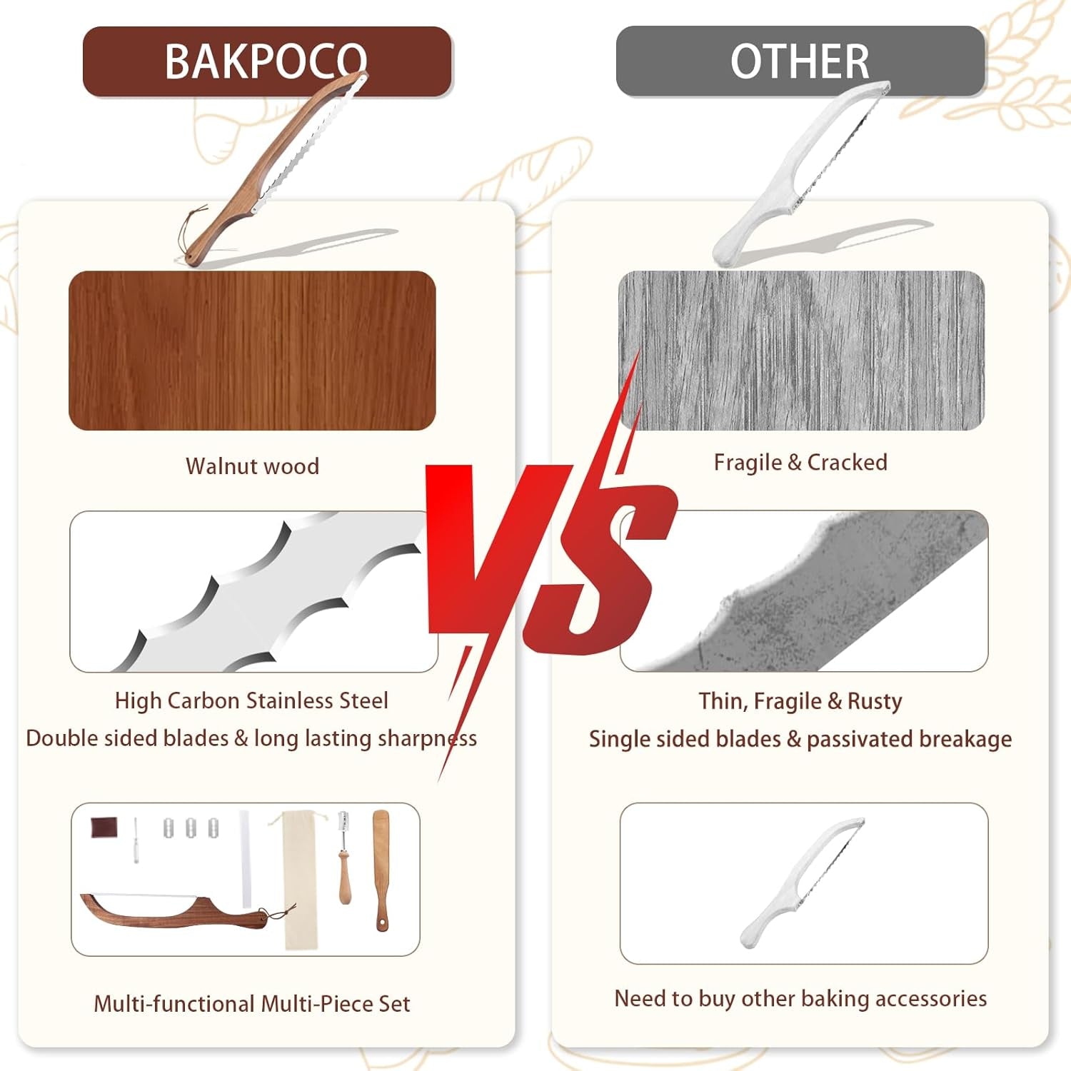 Bread Knife Slicer for Homemade Bread, Sourdough Bread Knife, Wood Bread Bow Cutter Saw for Precise Cutting Baguettes Sandwich, Double-Sided Blades, Sharp and Precise Cutting