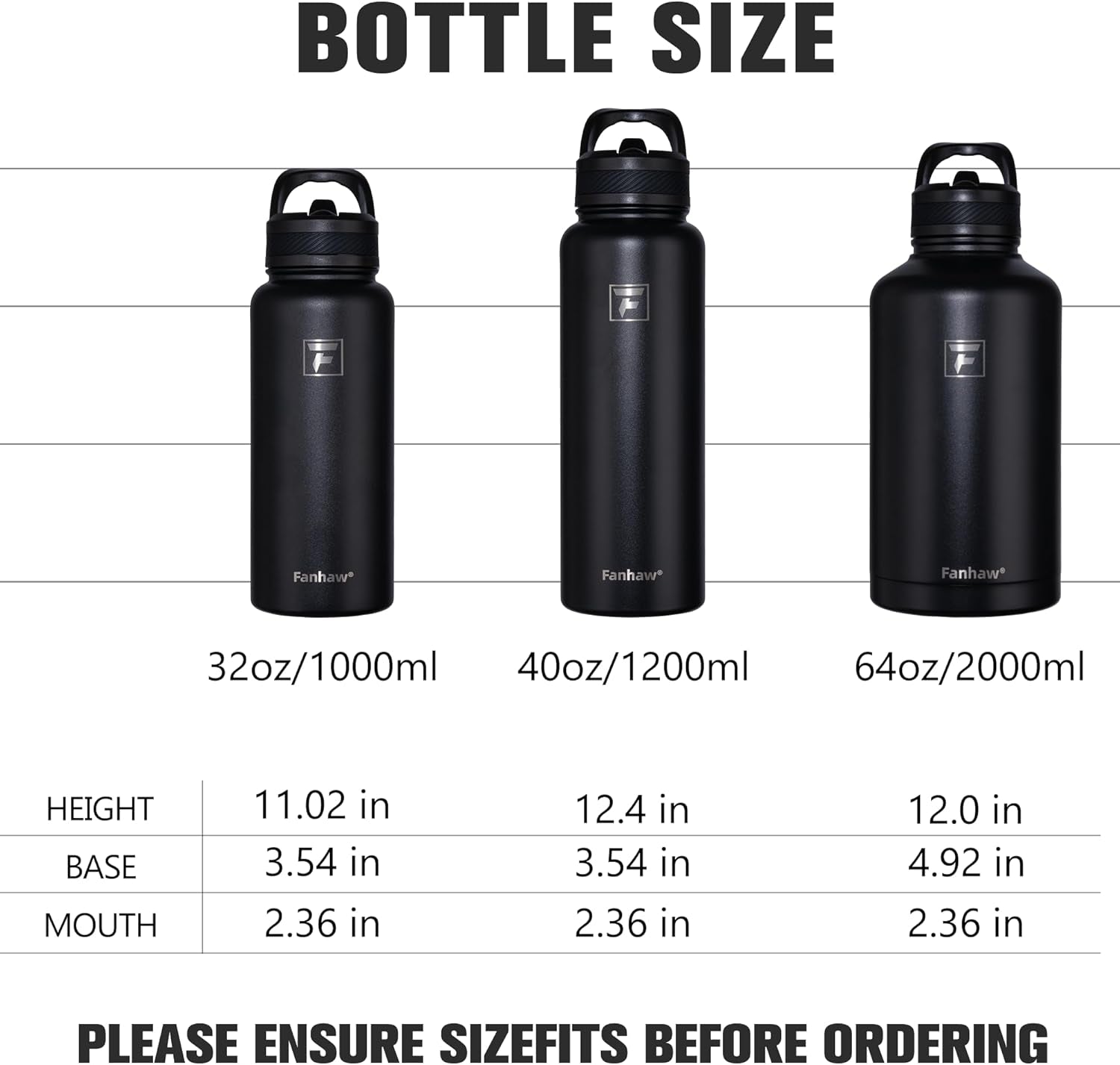 32 Oz Insulated Water Bottle – Portable Stainless Steel Flask with 3 Lids (Straw, Spout, Carabiner) | Leakproof, for Gym, Hiking, Work, Travel & Everyday Use (Green Blue)