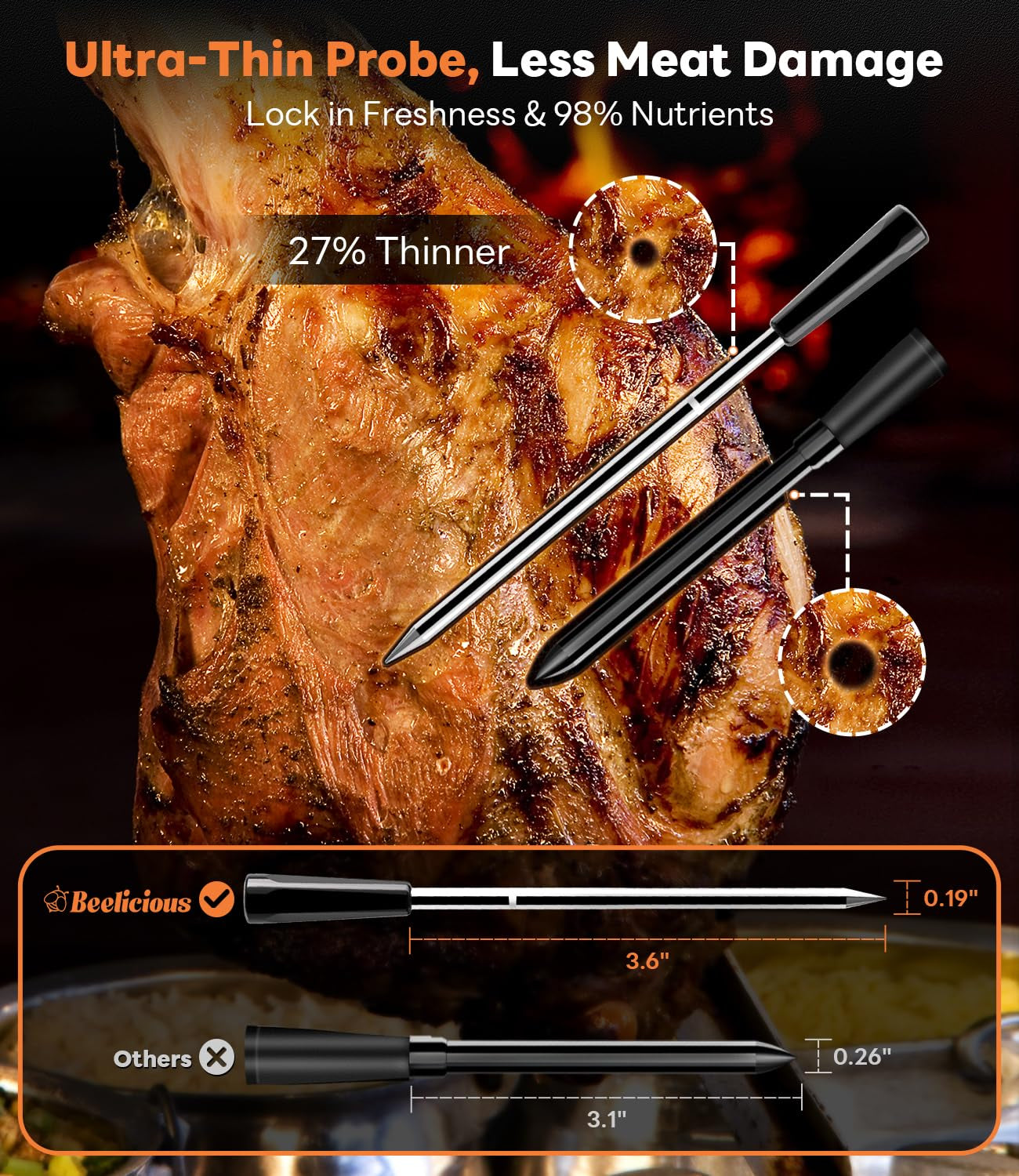 Wireless Meat Thermometer – Stable Bluetooth Smart Probe with ±1.8℉ Accuracy, 0.5S Fast Response & Long-Lasting Battery, IP67 Waterproof, App Controlled for Grill, Oven, Air Fryer