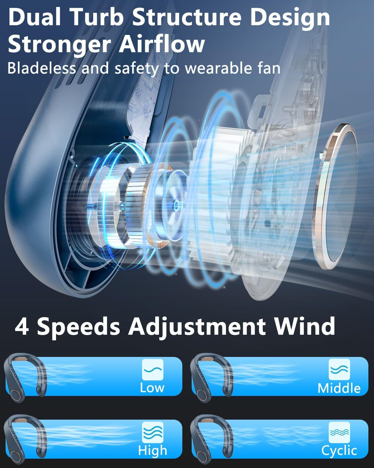 Neck Air Conditioner,Neck Fan Rechargeable Battery Operated Metal Cooling Plate AC Cooler,Personal Portable Neck Fans That Blow Cold Air,Usb Bladeless Quiet Head Wearable Hangs around Neck Device Blue