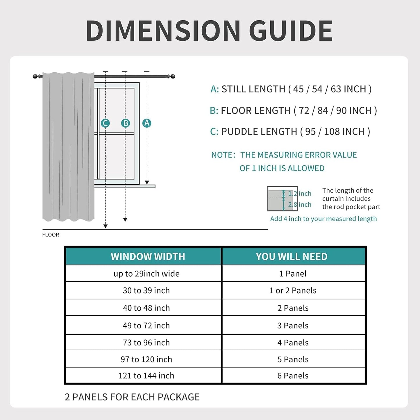White 100% Blackout Linen Curtains - 96-Inch Long, 2 Panel Set with Rod Pocket & Back Tabs, Thermal Insulated Drapes for Bedroom and Living Room (Pure White, 52" W x 96" L)