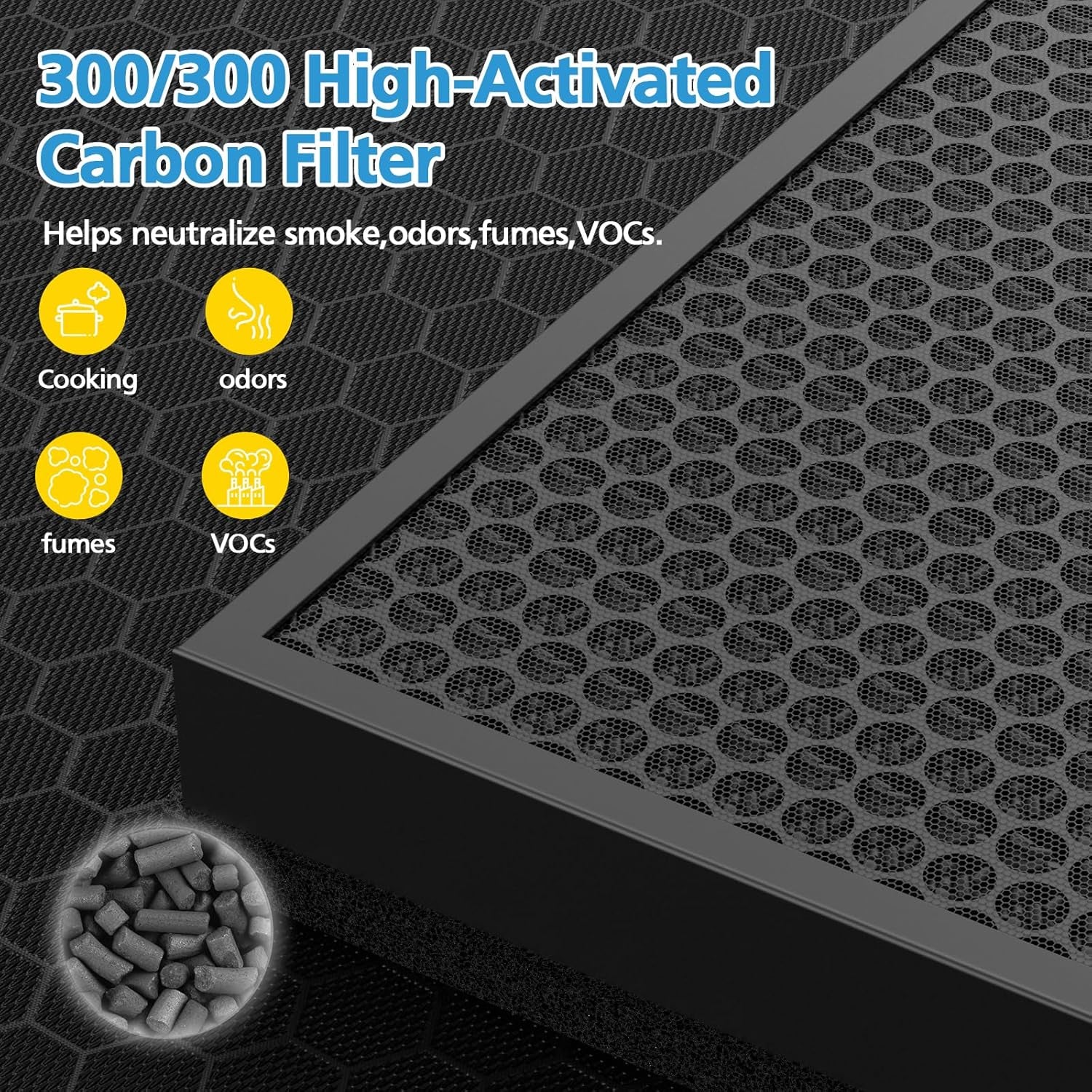 2-Pack Replacement Filters for Coway Airmega Max2 Air Purifier 300/300S, True HEPA and Activated Carbon 2-in-1 Filter, Model # AP-1515-FP