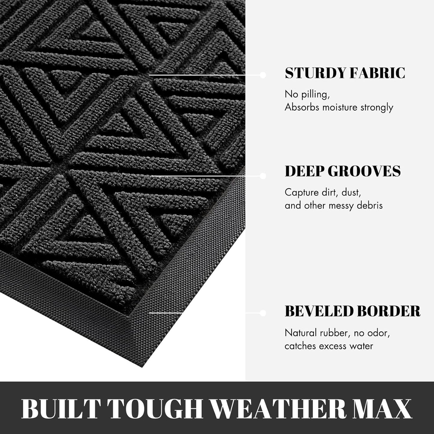 Outdoor Mats for Front Door, Waterproof All-Weather Door Mat outside Entrance, Heavy Duty Non-Slip Welcome Mat, Garage and Patio Indoor Entryway Doormat, Easy Clean, Black