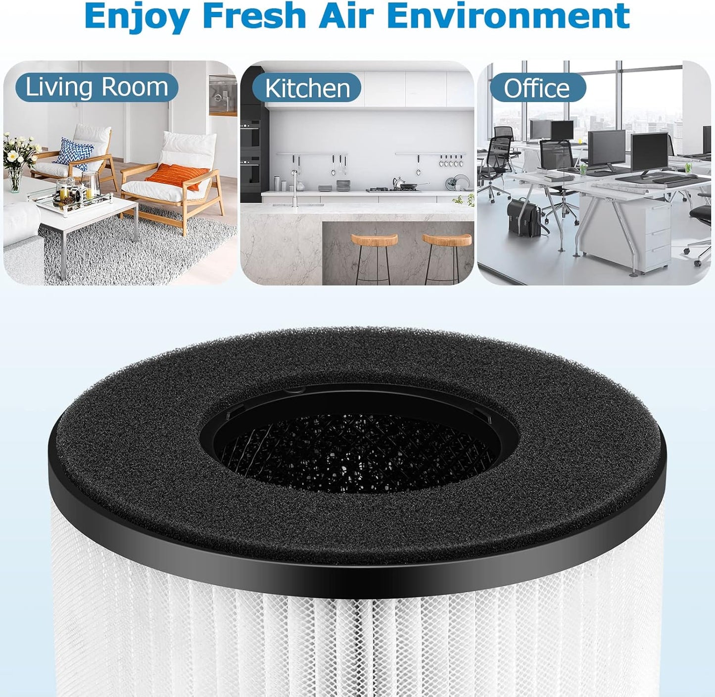 2-Pack BS-03 True HEPA Replacement Filter for PARTU and Slevoo BS-03 HEPA Air Purifier Part U & Part X, 3-In-1 Filtration System (Not Fit BS-01)