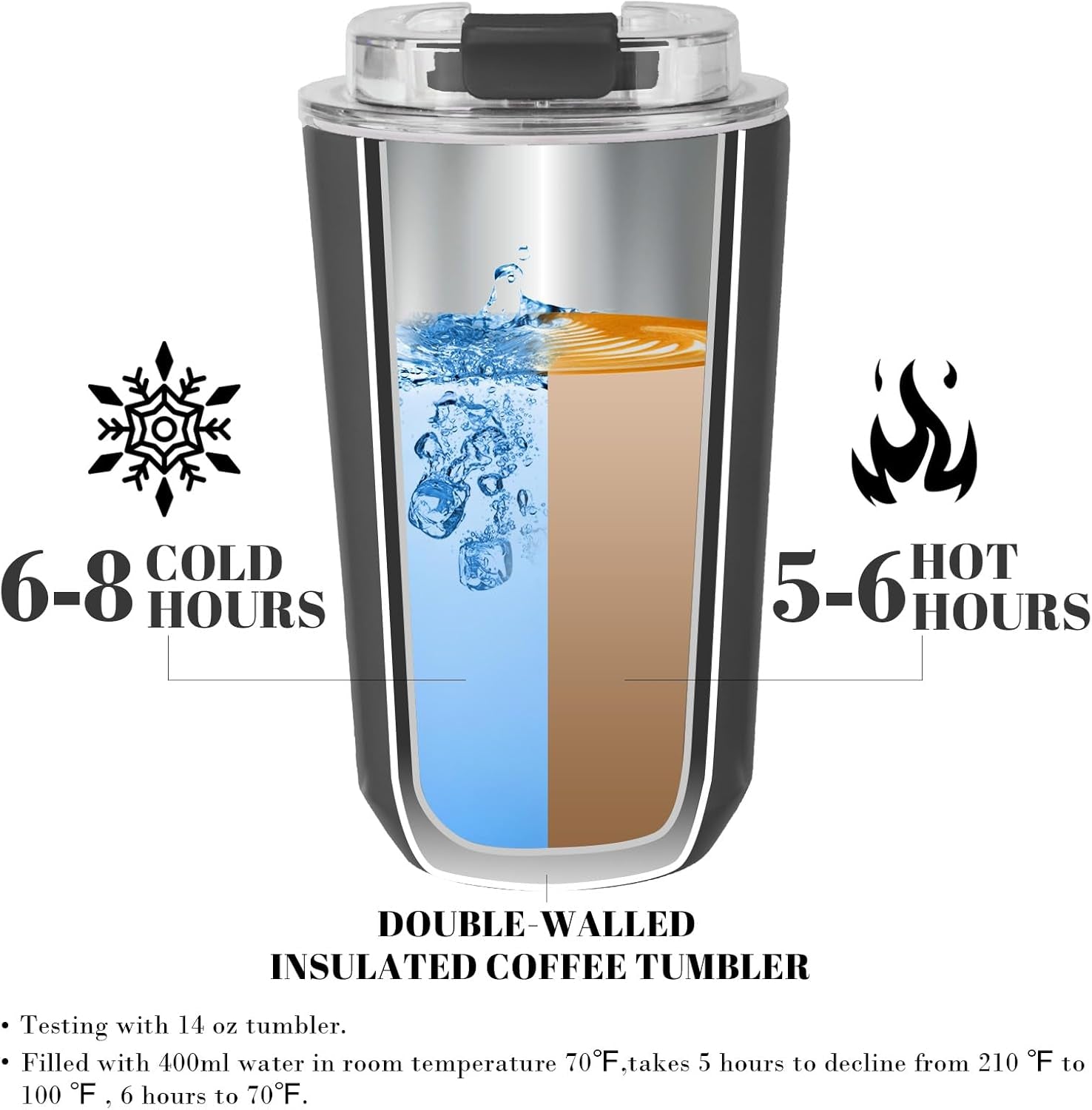 Insulated Tumblers with Lid, 14 Oz Travel Coffee Mug Stainless Steel Vacuum Cup, Leak Proof Reusable Double Walled Coffee Tumbler for Iced and Hot Drinks, Black