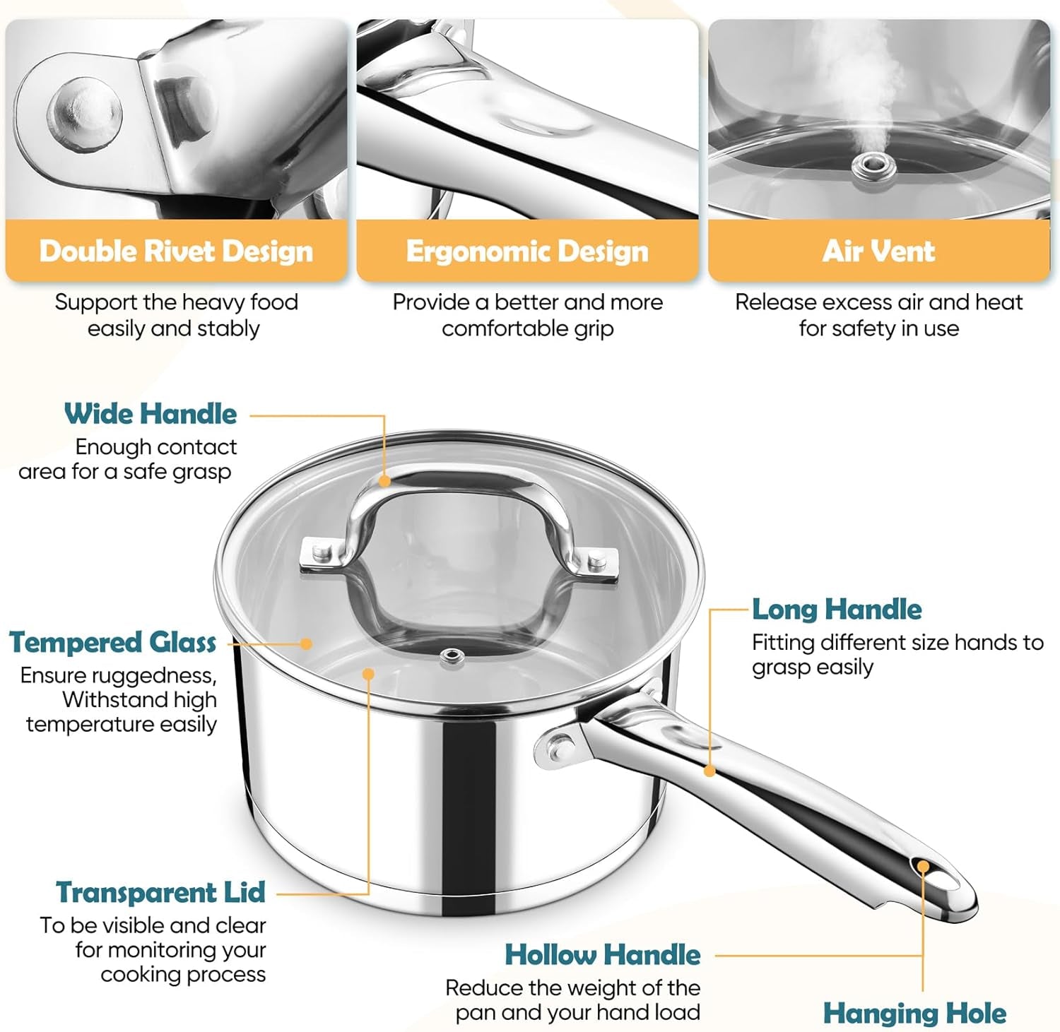 3 Quart Saucepan with Lid Set, Stainless Steel Small Cooking Pot Induction Sauce Pan for Pasta Soup, Ergonomic Handle & Tri-Ply Base, Dishwasher Safe, 1 Pan