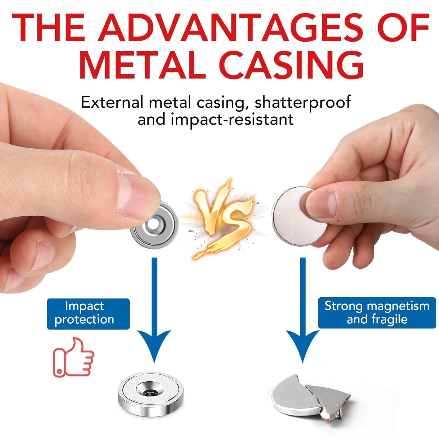 20LBS Neodymium Magnets, 6Pack Rare Earth Magnets with Matching Screws, for Kitchen Doors, Tool Room, Lifting - 0.63X0.19Inch