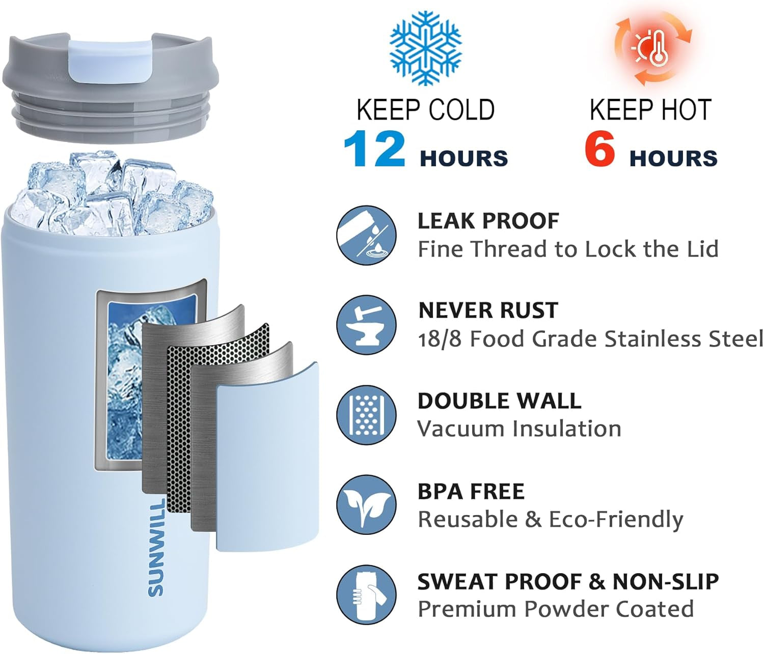 Insulated Coffee Mug with Lid, Leak Proof Tumbler Stainless Steel, 12 Oz Travel Cup for Office, Home, Powder Coated Iceberg