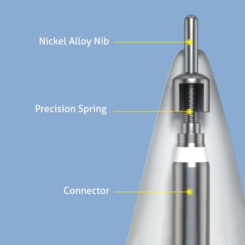 3 Pack Apple Pencil Tips Replacement,Compatible with Apple Pencil 1St and 2Nd Gen,Penlike Metal Nib Wear-Resistant Pen Needle Stylus Tip,Precise Control White