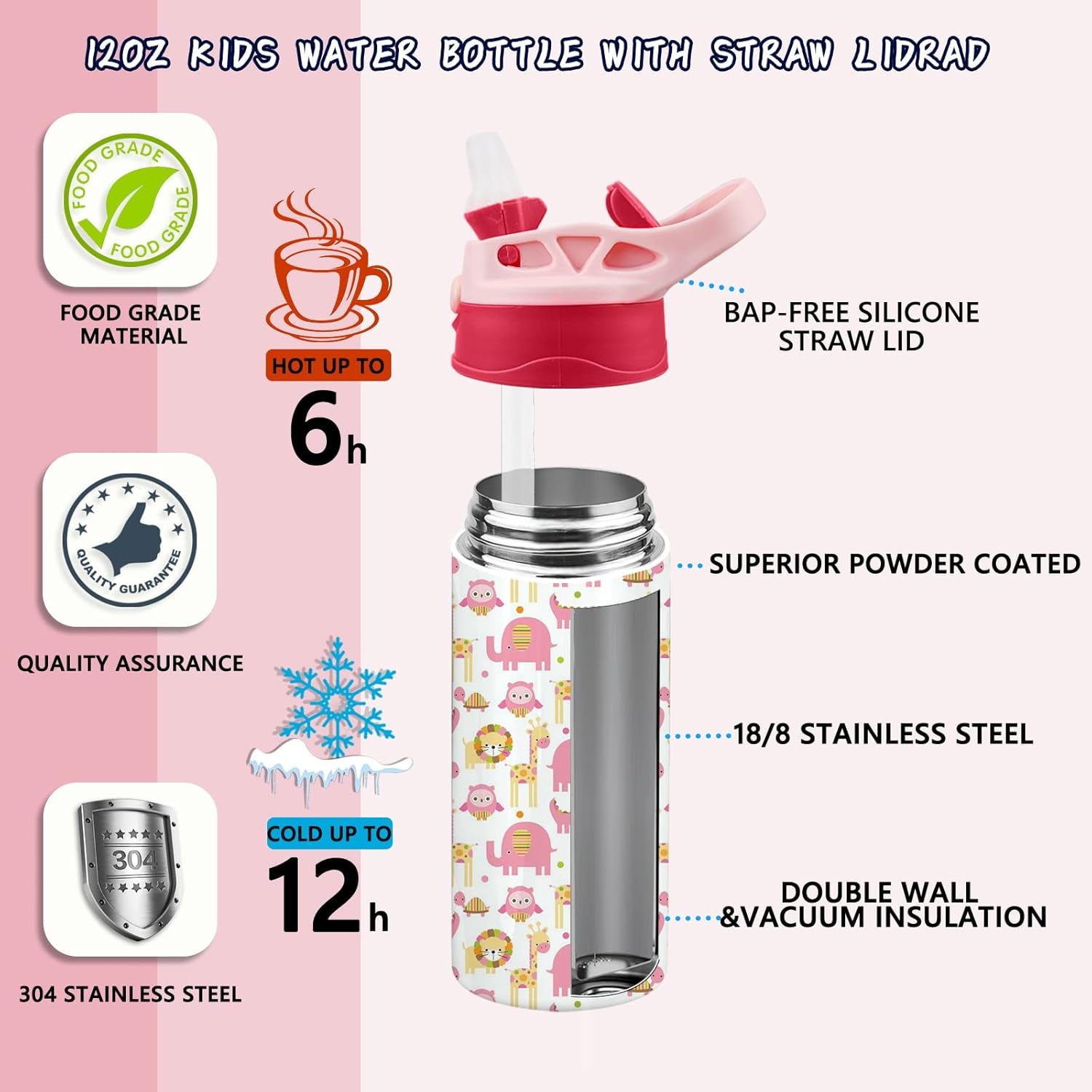 Kids Sublimation Tumbler,12Oz Sublimation Water Bottle Blanks,Straight Stainless Steel Todder Sippy Cup,4Pack Double Wall Insulated Sippy Tumbler with Handle,Shrink Films,Leak Proof
