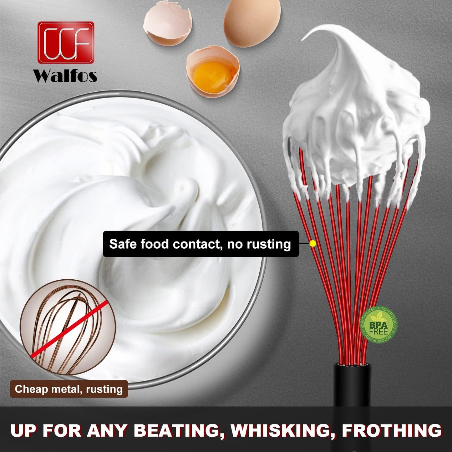 Silicone Whisk,12 Inch Red Whisk,Whisks for Cooking Non-Scratch Coated Kitchen Whisks.Perfect for Blending, Whisking, Beating, Frothing & Stirring.Dishwasher Safe.(1Pcs)