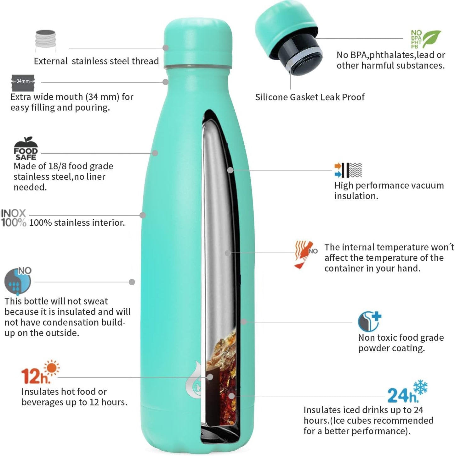 Stainless Steel Water Bottles 17Oz Insulated Water Bottle for Travel,Turquoise