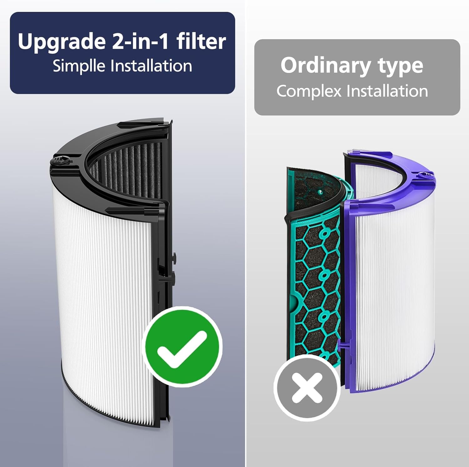 360° Combi 2-IN-1 HEPA + Carbon Filter for Dyson TP09 TP07 TP06 TP04 TP10 TP4A TP7A HP04 HP06 HP07 HP09 HP10 HP4A HP7A PH01 PH02 PH03 PH04 PH3A DP04 Air Purifier, #965432-01