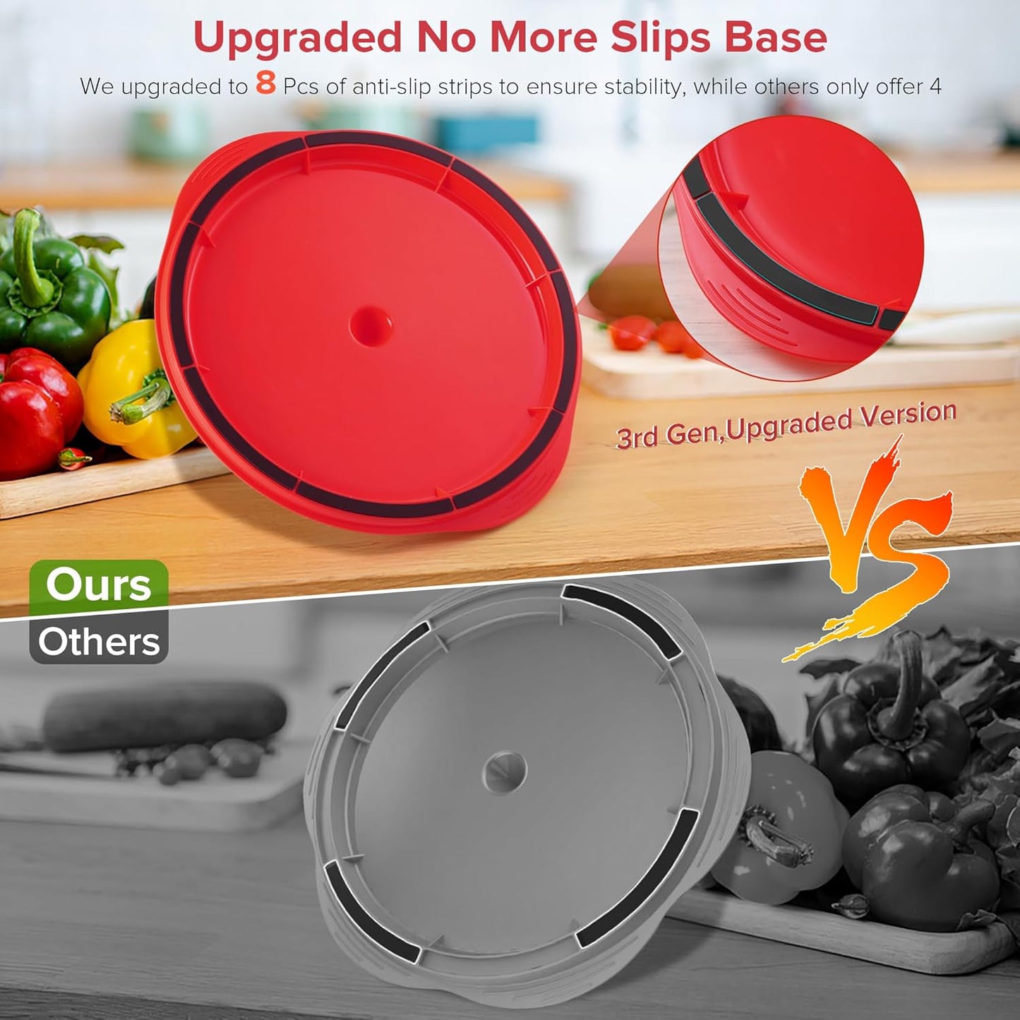 3Rd Gen Chicken Shredder Tool Twist Large with Detachable Plate for Easy Transfer, Chicken Breast Shredder, Meat Shredder, Strong Anti-Slip Strip Base, Visible Lid, Ergonomic Handle, Dishwasher Safe